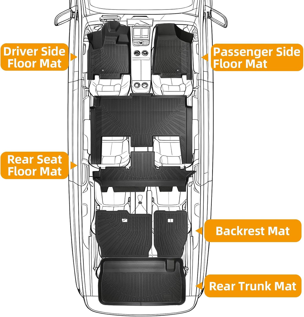 Floor Mats for Chrysler Town & Country 2008-2010 2011 2012 2013-2016(ONLY Stow'n Go) & for Dodge Grand Caravan 2008-2015 2016-2018 2019-2021,TPE Custom Floor Liners & Seatback Mat & Cargo Liner