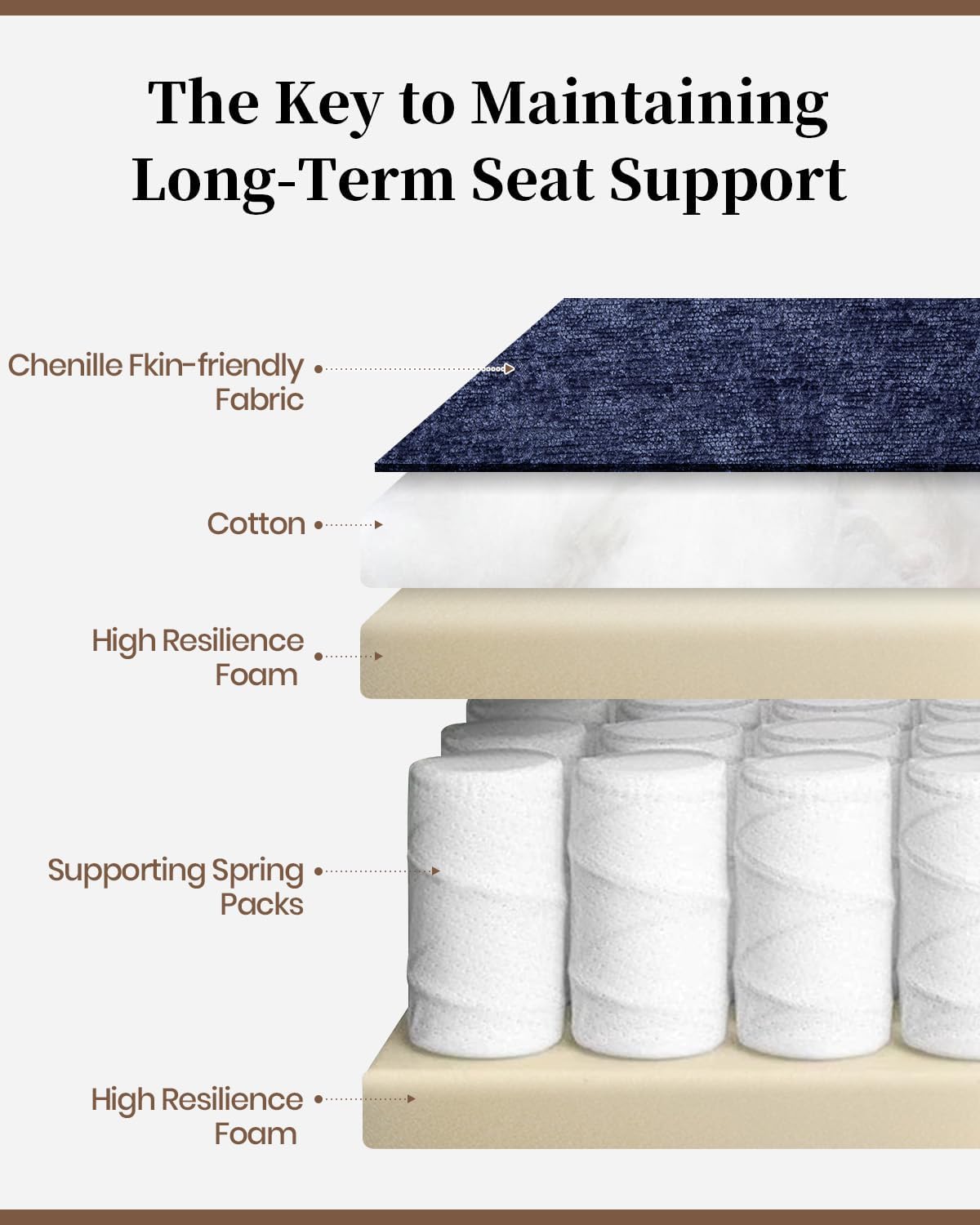 Oversized Manual Recliner Chair with 360° Swivel, Big and Tall Rocker Glider for Nursery Living Room, Chenille Overstuffed Reclining Sofa with Handle, 375lbs (Blue, Manual)