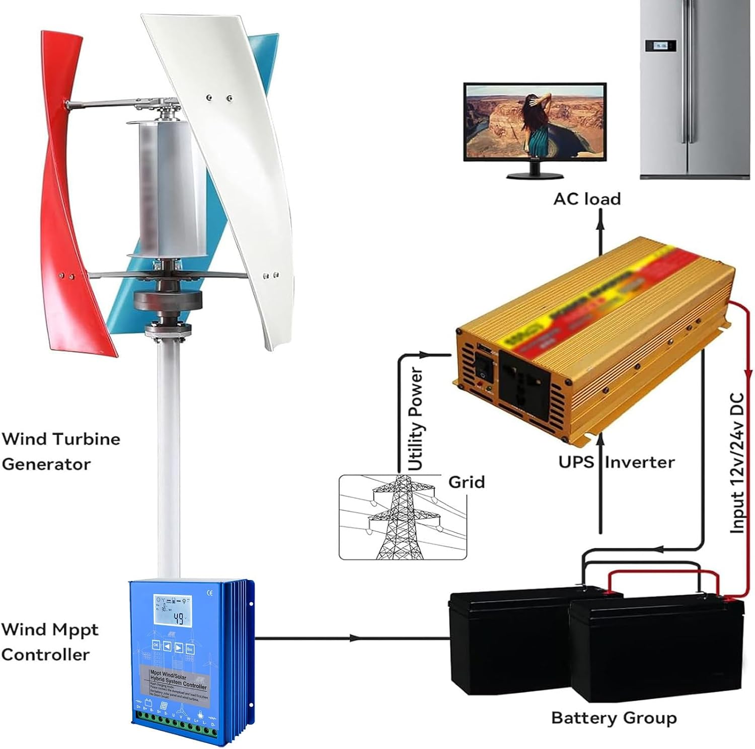 8000w Wind Turbine Generator Helix Magnetic Levitation Portable Vertical Helix Wind Power Turbine Generator Kit,12V