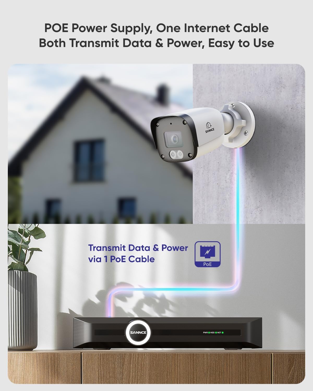 SANNCE 5MP PoE Security Camera System - 8CH 6MP NVR with 4PCS 5MP HD Weatherproof Bullet Surveillance Cameras with H.265 Video Compression, Smart IR LED, APP Push Alert, Remote Access (NO HDD)