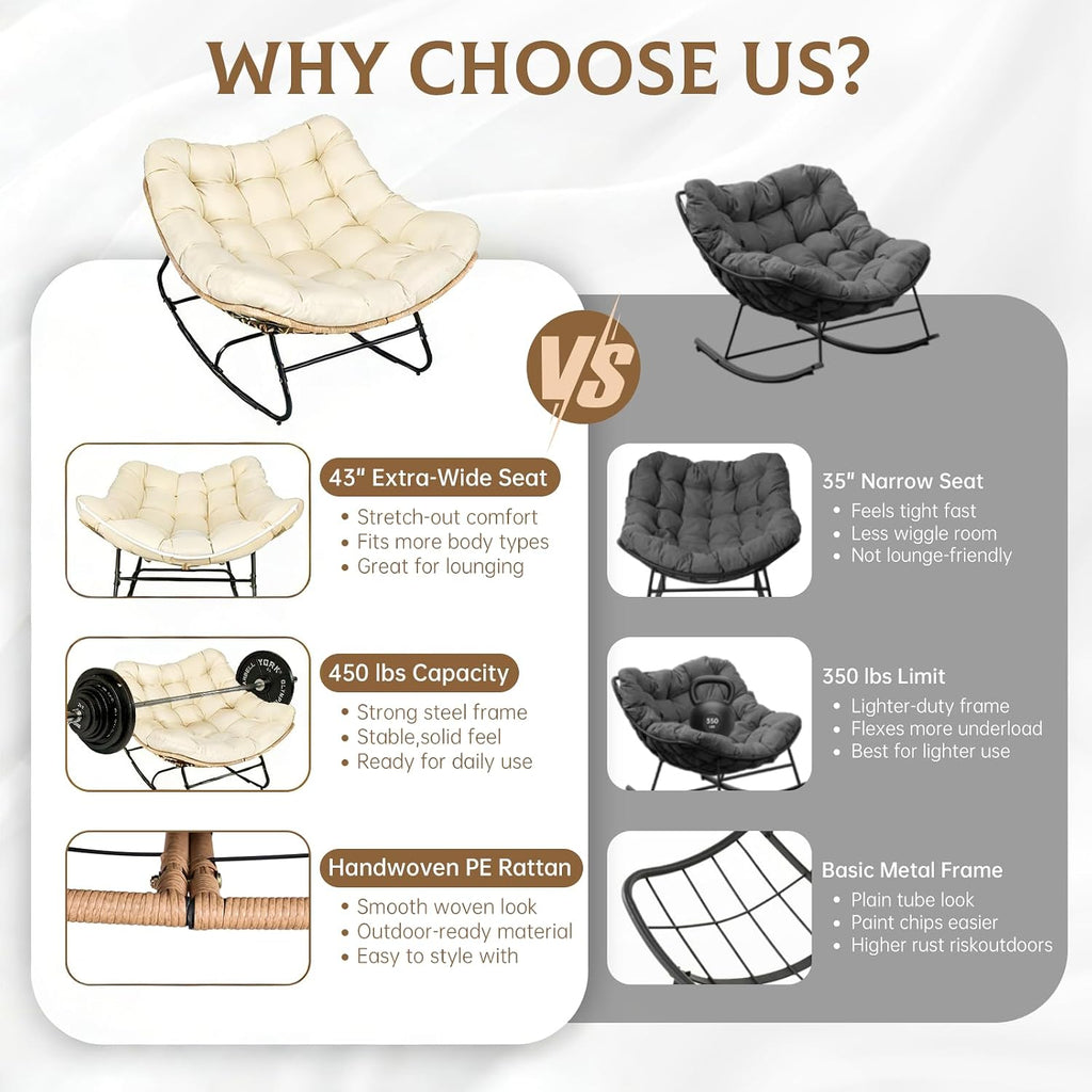 SUNCROWN Oversized Wicker Rocking Chair Indoor Outdoor, 450 LBS Heavy Duty Patio Papasan Egg Chair with Cushion, E-Coated Frame Lounge Rocker for Garden Balcony Porch Living Room (Beige)