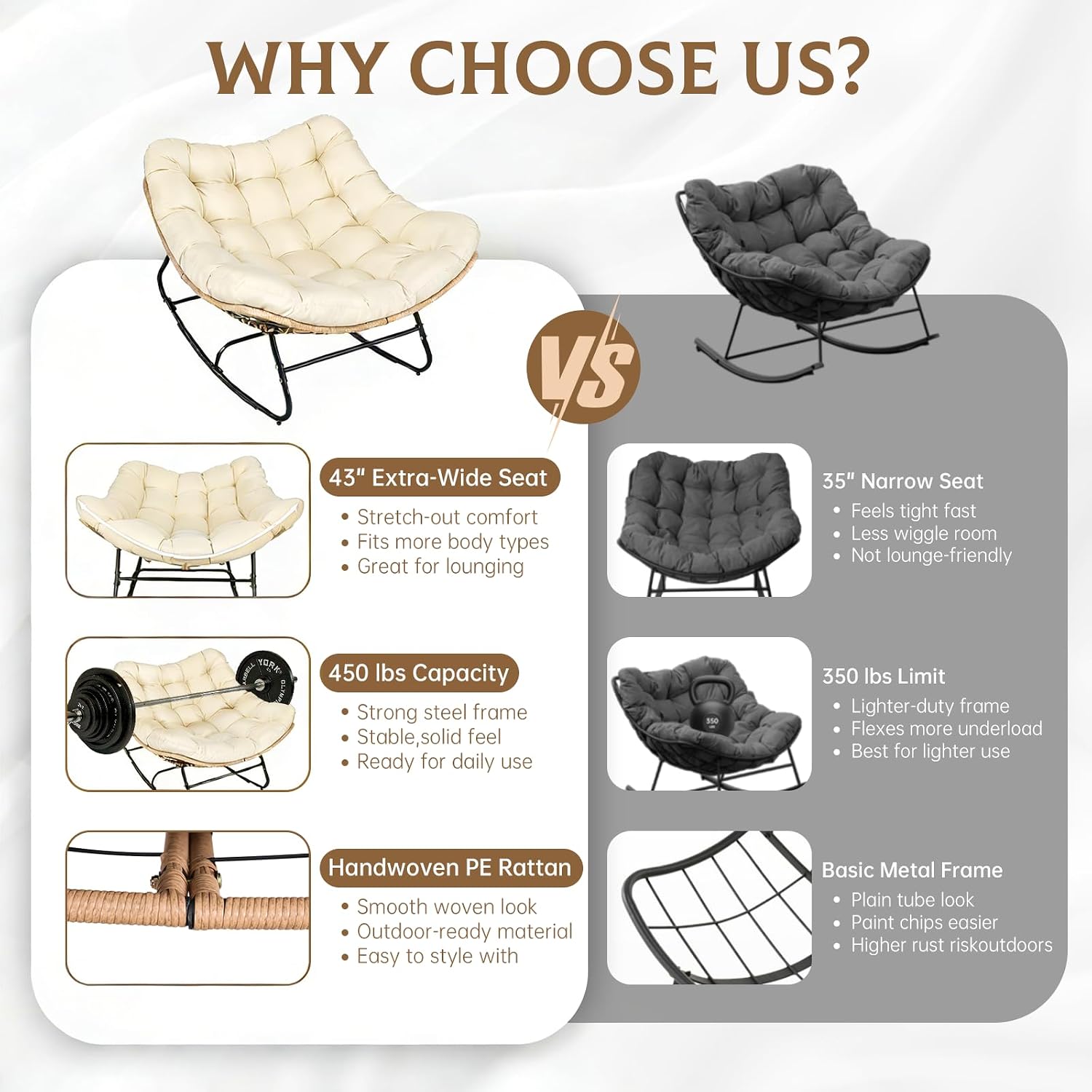 SUNCROWN Oversized Wicker Rocking Chair Indoor Outdoor, 450 LBS Heavy Duty Patio Papasan Egg Chair with Cushion, E-Coated Frame Lounge Rocker for Garden Balcony Porch Living Room (Beige)