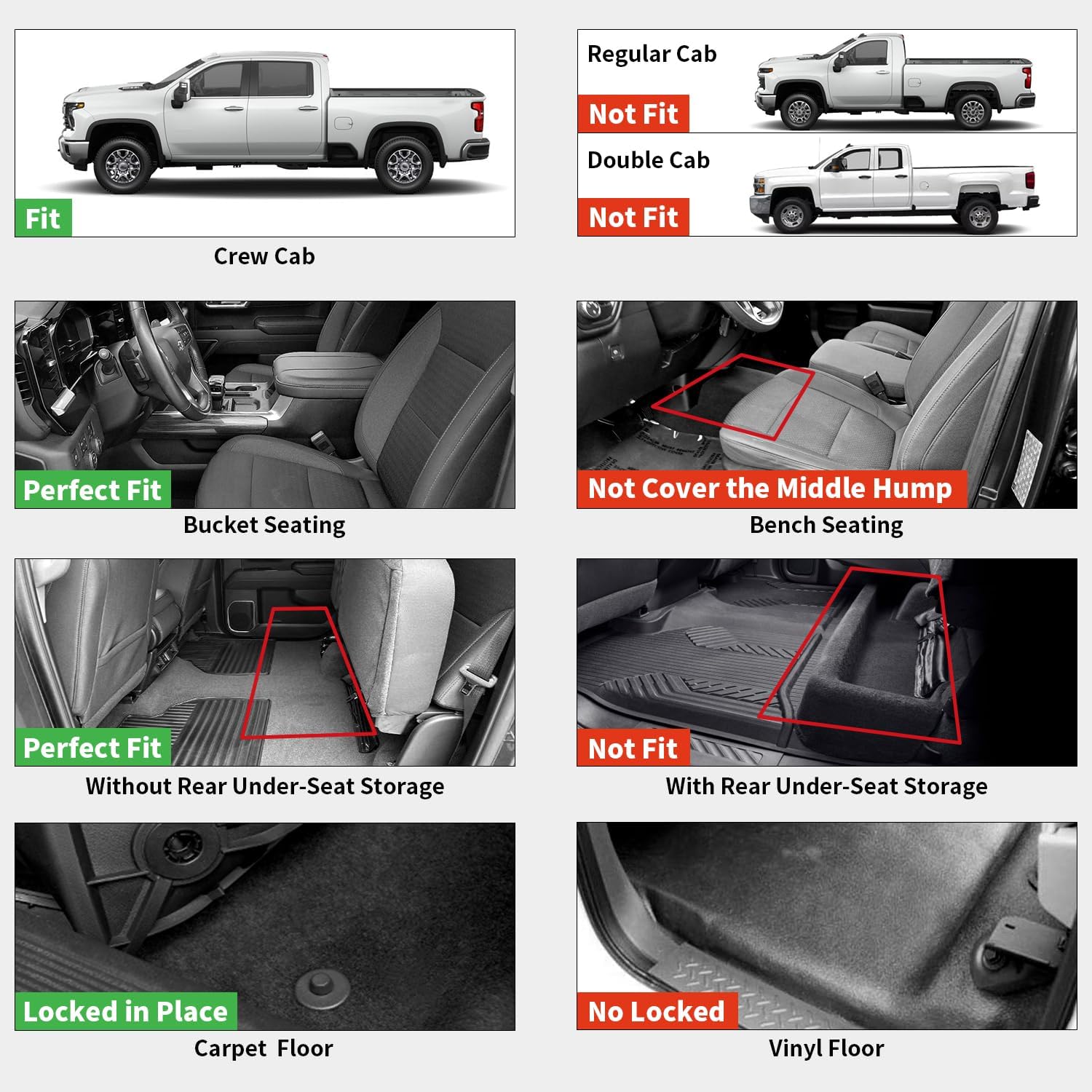 LASFIT Floor Mats 2019-2026 for Chevrolet Silverado/GMC Sierra 1500, 2020-2026 2500HD 3500HD, Only Without Rear Underseat Storage Box, Only Bucket Seat/Crew Cab (Not for Regular/Double Cab)