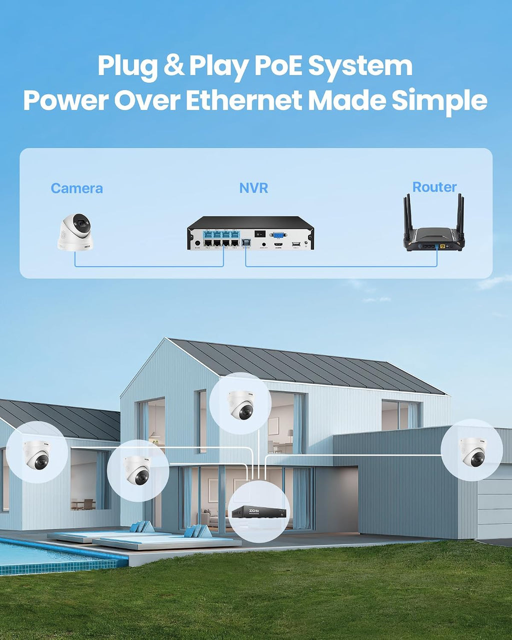 ZOSI 4K PoE Security Camera System, Person Vehicle Detection, 6pcs 4K Indoor Outdoor Spotlight PoE Cameras, Night Vision, 2 Way Audio, 8CH 8MP Home Surveillance NVR with 2TB HDD for 24/7 Recording