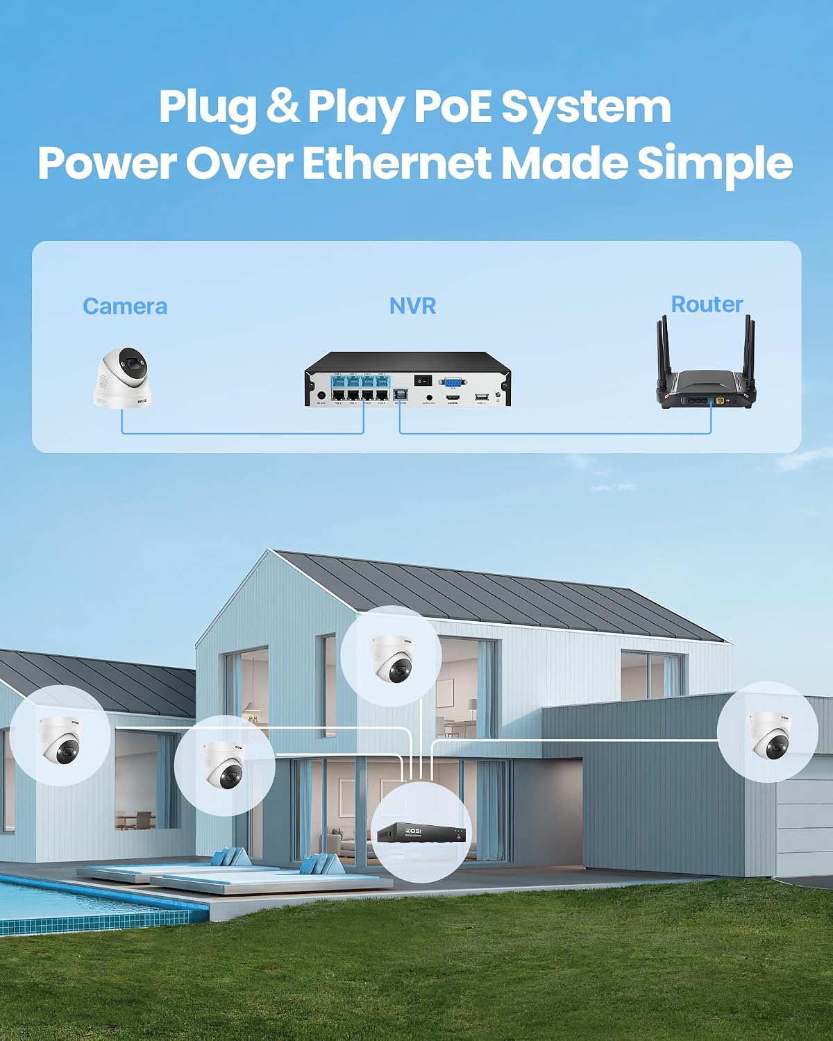 ZOSI 4K PoE Security Camera System, Person Vehicle Detection, 6pcs 4K Indoor Outdoor Spotlight PoE Cameras, Night Vision, 2 Way Audio, 8CH 8MP Home Surveillance NVR with 2TB HDD for 24/7 Recording