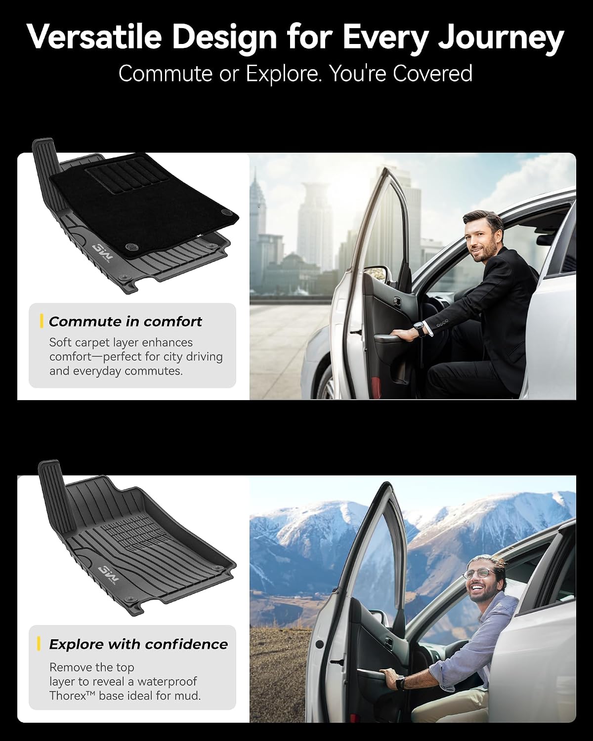 3W Floor Mats with Carpets Custom Fit Mercedes Benz GLB 2020-2026, TPE Floor Liner Thickened Carpet with Safety Locks and Driver Heel Pad for Benz GLB250 GLB35 AMG Cars Accessory
