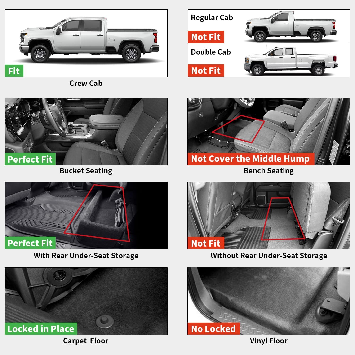 LASFIT Floor Mats 2019-2026 for Chevy Silverado/GMC Sierra 1500, 2020-2026 for 2500 HD/3500 HD, Crew Cab & Bucket Seat Only (Fit with Rear Under-Seat Storage Box, Not Fit 2nd Row Plastic Box), Black