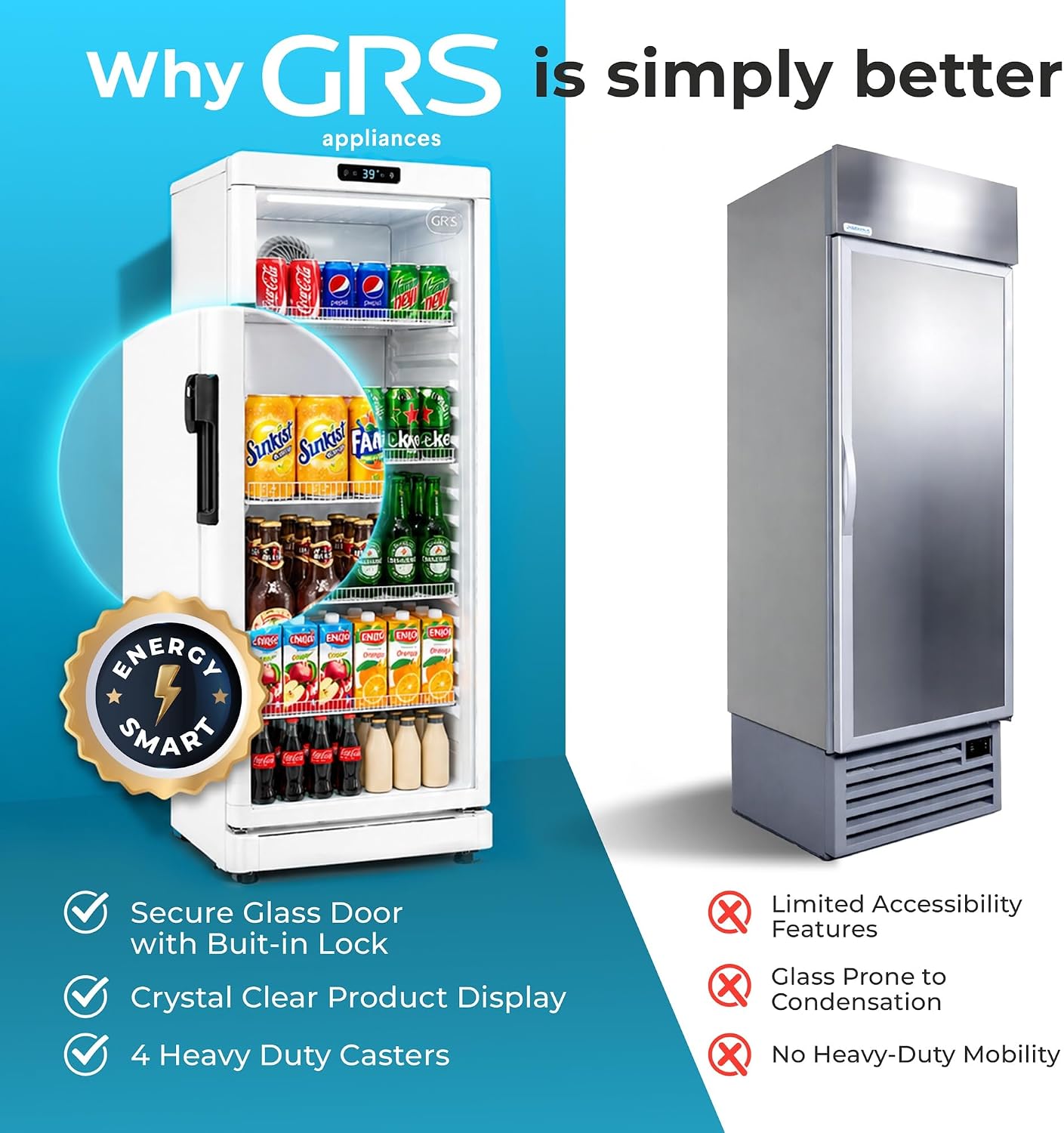 GRS Commercial Display Refrigerator with Glass Door Lock | Cool Air Flow & Temperature | Beverage fridge, Drink and Wine Cooler with Adjustable Display Shelf for Stores and Bars | Silver, 7.1 Cu. Ft