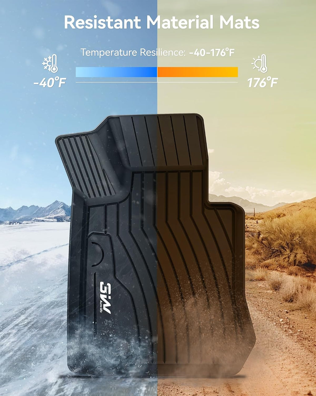 3W Floor Mats for Benz GLC SUV & Coupe 2016-2022, TPE All Weather Custom Fit Floor Liner for Benz GLC300/GLC350e/GLC43 AMG/GLC63 AMG/GLC63 AMG S Accessories Full Set Car Mats Easy Clean