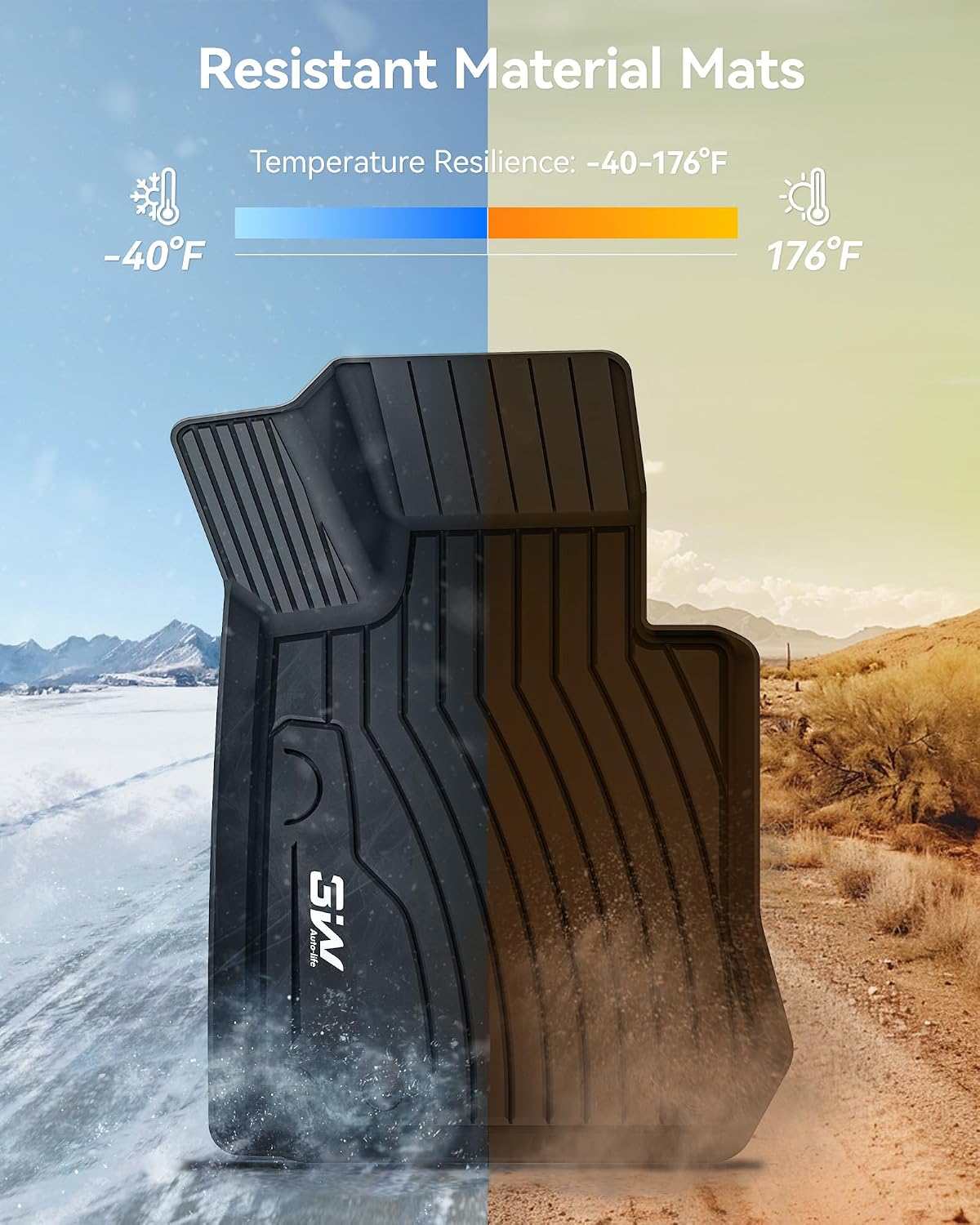 3W Floor Mats for Benz GLC SUV & Coupe 2016-2022, TPE All Weather Custom Fit Floor Liner for Benz GLC300/GLC350e/GLC43 AMG/GLC63 AMG/GLC63 AMG S Accessories Full Set Car Mats Easy Clean