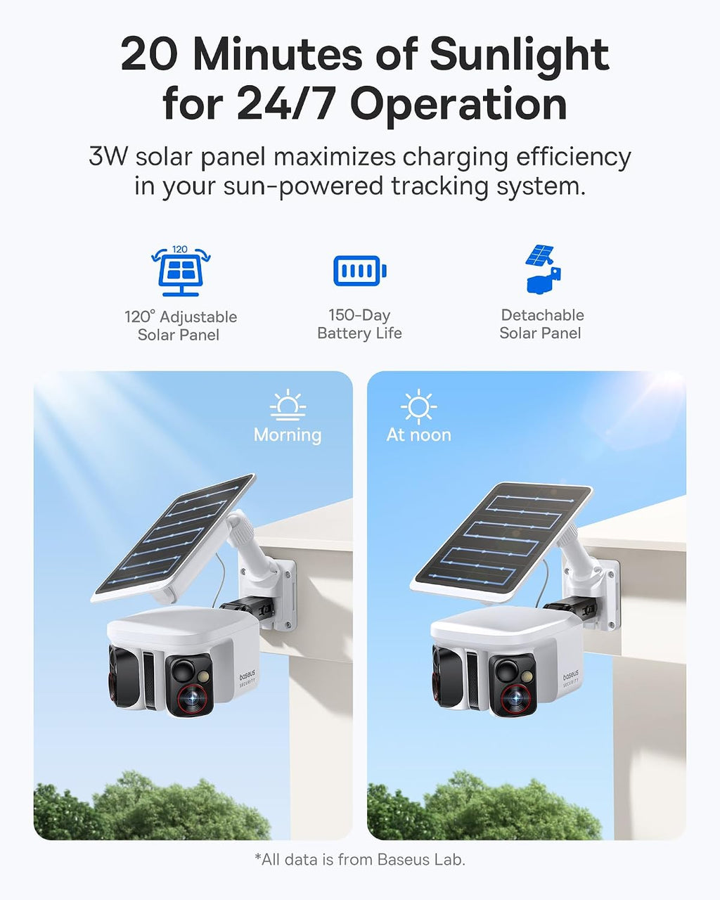 Baseus X1 Pro Dual-Tracking Solar Security Camera Outdoor Wireless, Supports up to 512GB, Dual 3K AI Cameras, 300° Pan, Color Night Vision, 8× Zoom, IP65, No Subscription with 32GB Card