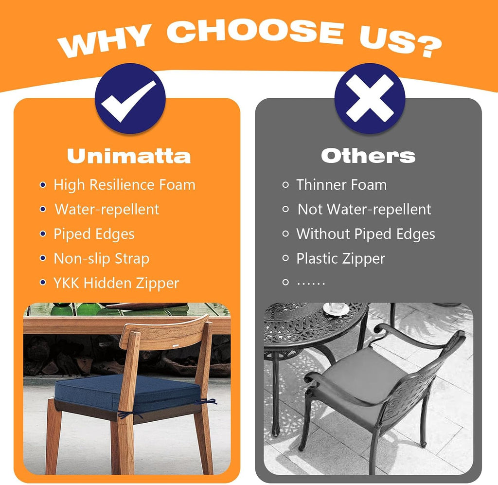 Unimatta Sunbrella Square Corner Seat Cushions, 18.5' x 16' x 3', Set of 4, Indoor Outdoor Water Repellent Universal Chair Pads with Ties for Patio Furniture, Garden Dining Chairs, Specrtum Indigo
