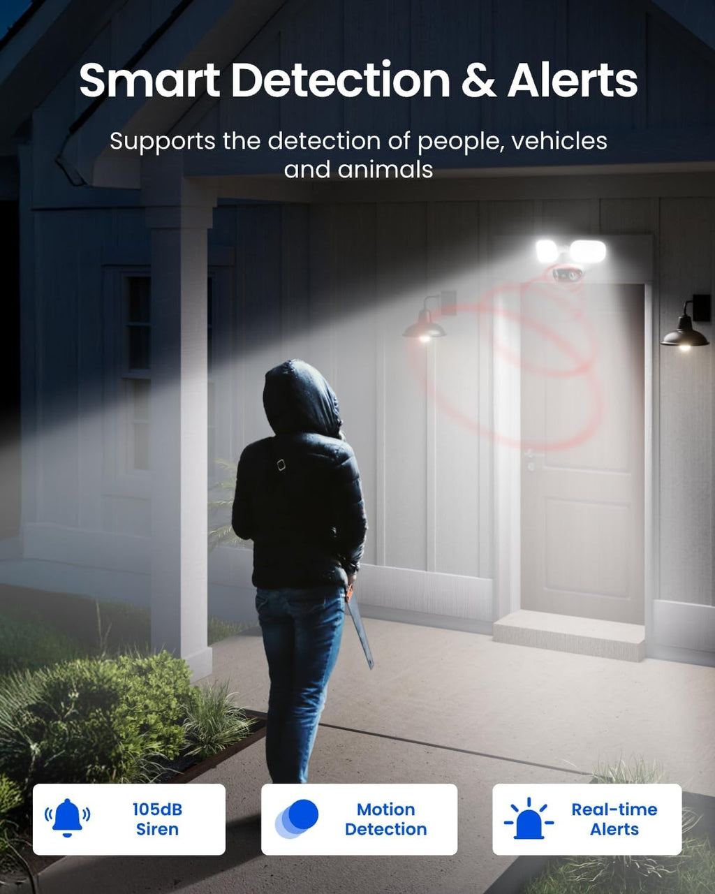 REOLINK Elite Pro Floodlight PoE, 16MP Dual Lens PoE Security Camera with 180° View, Local AI Video Search, Full Color & Infrared Night Vision, Smart Detection, 24/7 Recording with Motion Track