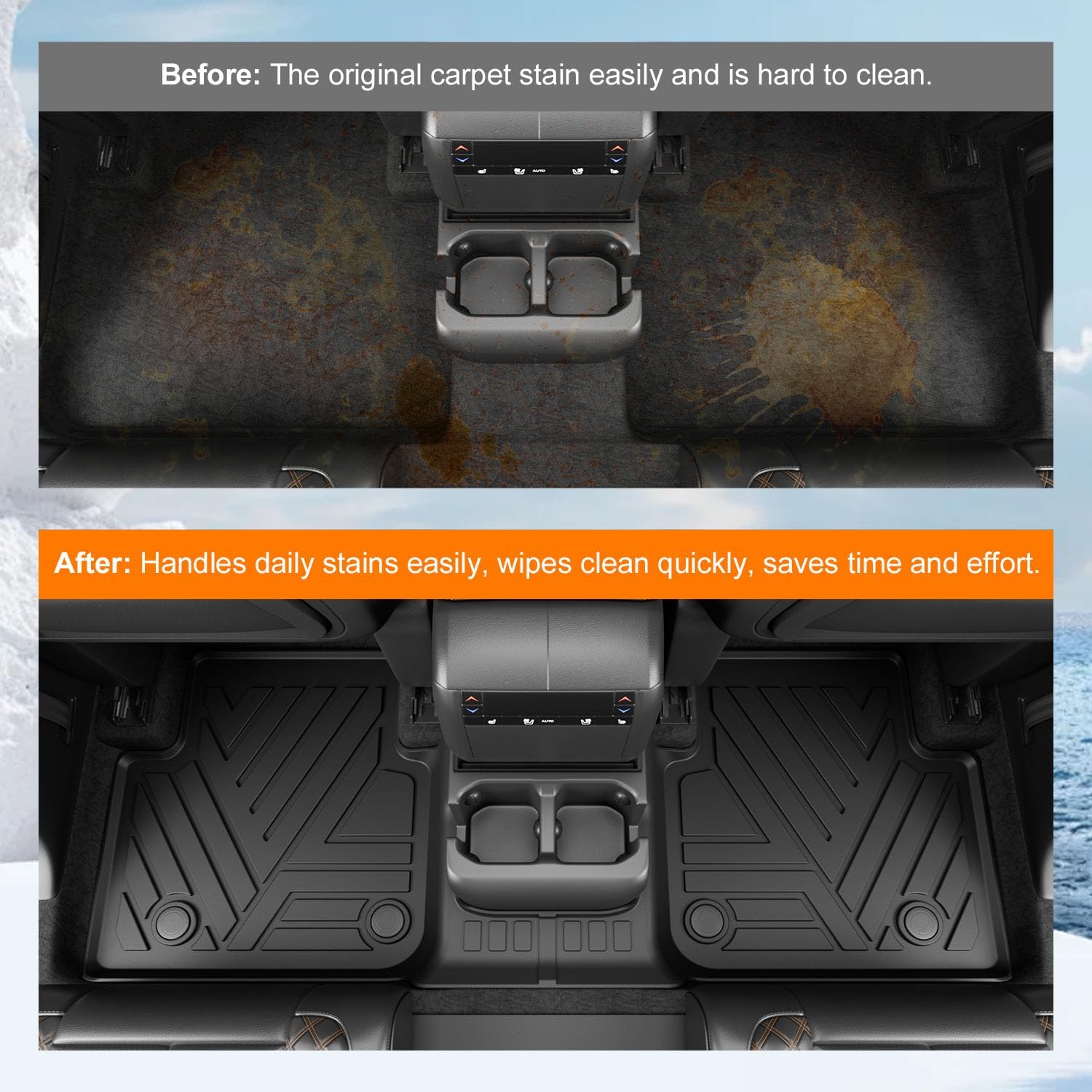 powoq 6 Seats Floor Mats Compatible with 2021-2026 Jeep Grand Cherokee L Cargo Mat Floor Liner TPE Replacement for 2021-2026 Jeep Grand Cherokee L Accessories (Trunk Mat+Backrest Mats+Floor mats)
