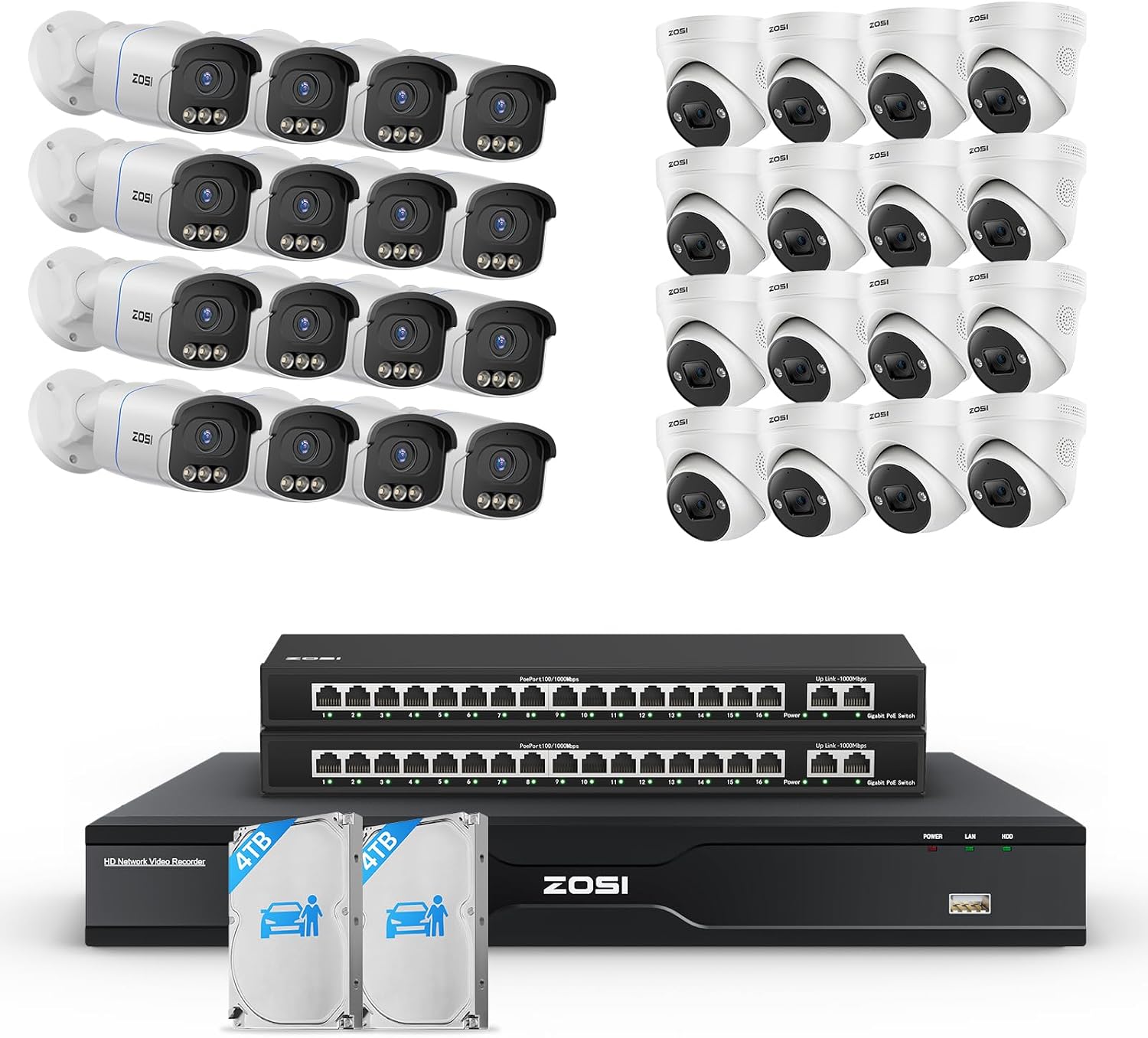 ZOSI 32CH 4K PoE Security Camera System,32 x 8MP Full Color Night Vision Outdoor PoE Cameras,Person Vehicle Detection,2 Way Audio,Spotlight Siren,32CH Surveillance NVR with 8TB HDD for 24/7 Recording