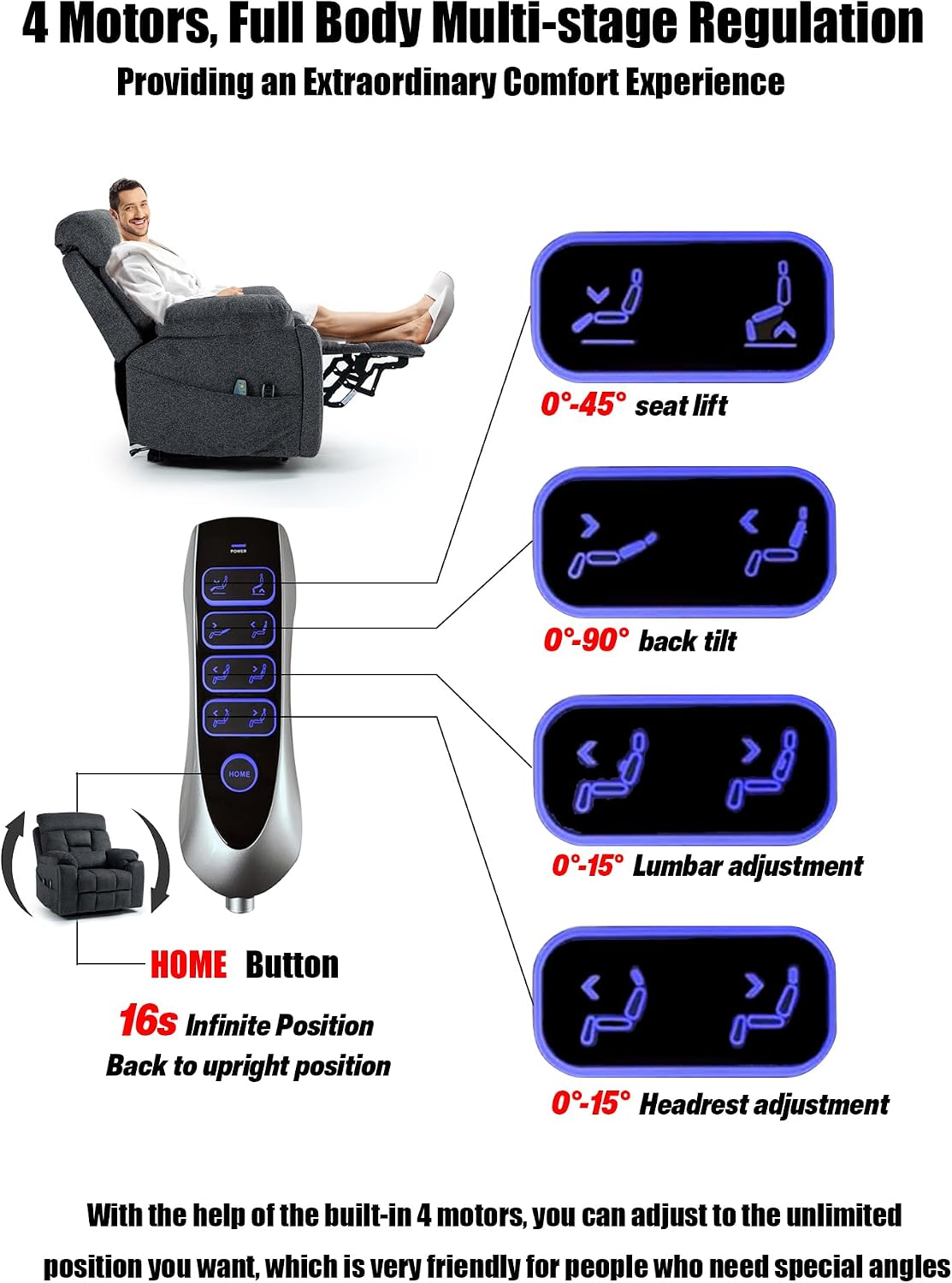 Oversized Lazy Boy Recliner Chair, 4 Motor Recliner with Power Headrest and Lumbar, Nursing Lift Chair with Vibrating Massage and Heated Seat