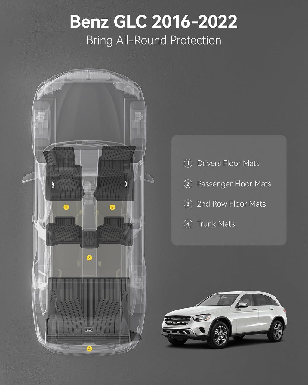 3W Floor Mats and Cargo Liner Compatible for Mercedes Benz GLC 2016-2022, TPE All Weather Custom Fit GLC300/GLC350e/GLC43 AMG/GLC63 AMG/GLC63 AMG S Car Mats and Trunk Liner(Not Fit Coupe)