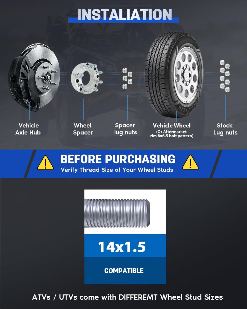 4PCS 5x5.5 to 8x6.5 Wheel Adapters Conversion 2 inch for Ram 1500 2012-2018 | change bolt pattern from 5x5.5 to 8x6.5 ( only Wheels 8x6.5 Bolt Pattern)-NOT FIT Stock Rims