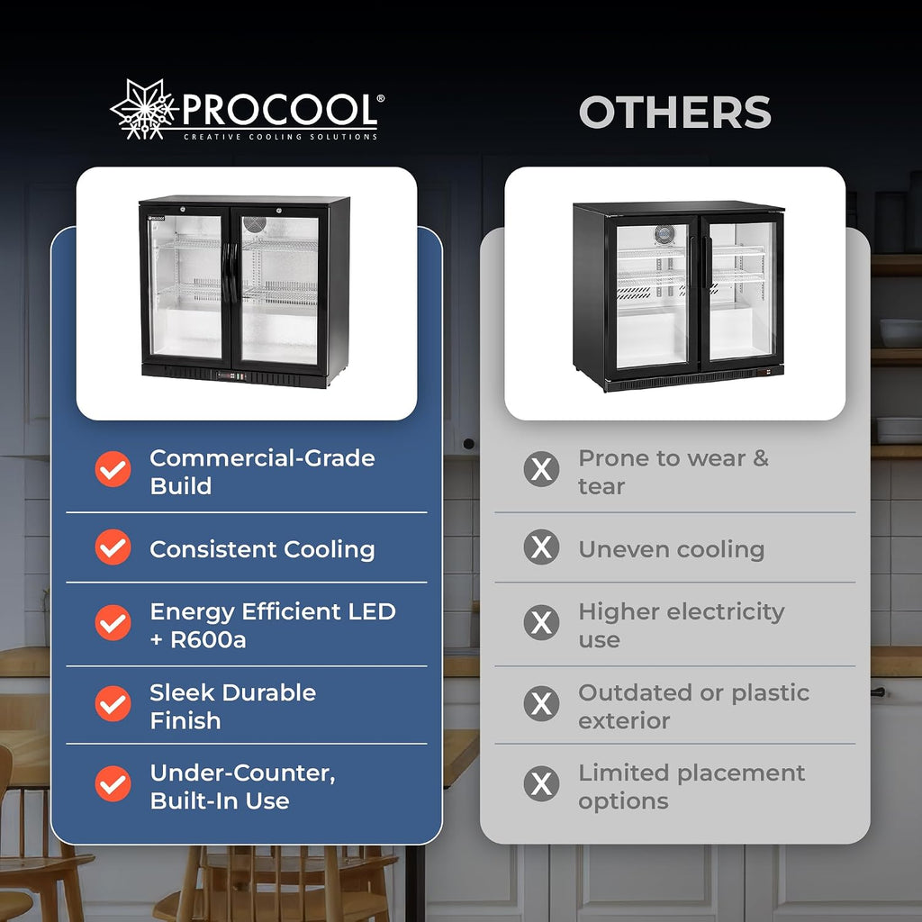 Procool 2-Door Undercounter Refrigerator - 33' Tall Energy Efficient Black Beverage Cooler With Glass Doors & White LED Lights - Residential Beverage Refrigerator For Entertaining Spaces & Home Bars