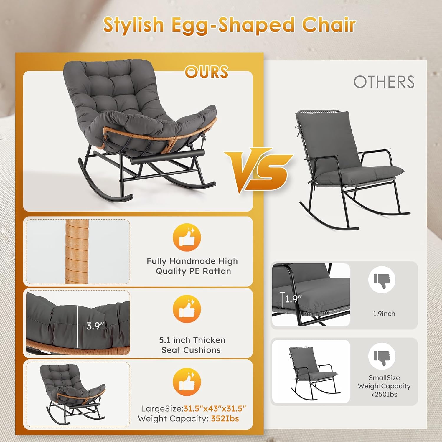 IDEALHOSUE Papasan Rocking Chair with Foot Rest, Ergonomic Papasan Chair with Thick Waterproof Cushion, Metal Frame & PE Rattan Lounge Chairs for Living Room Bedroom Relaxation Space
