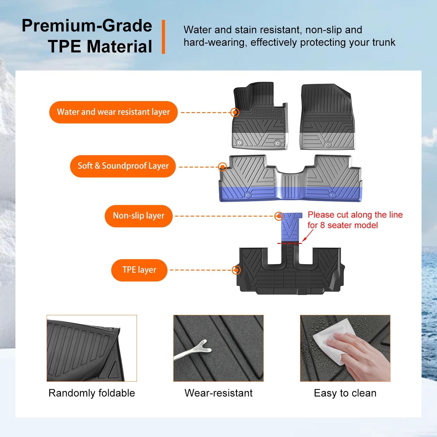 powoq Floor Mats Compatible with 2020-2025 Hyundai Palisade Trunk Mat Backrest Mat 7-Seat Cargo Liner Replacement for Hyundai Palisade Accessories (Trunk Backrest Mat+2nd Backrest Mat+Floor Mat)