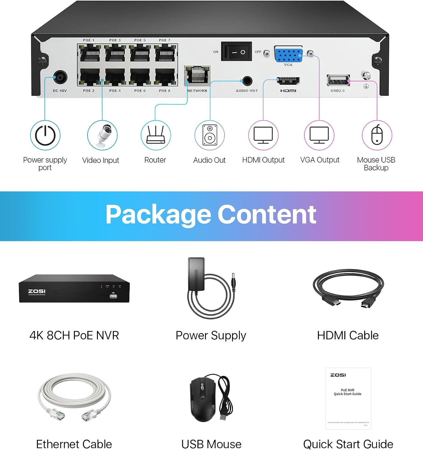 ZOSI 4K 8CH PoE NVR, H.265+ 8 Ports 16 Channel 8MP Network Video Recorder for Home Surveillance System, Pre-Installed 2TB Hard Drive, 24/7 Recording, Only Work with 4K/5MP/3MP HD ZOSI PoE Cameras