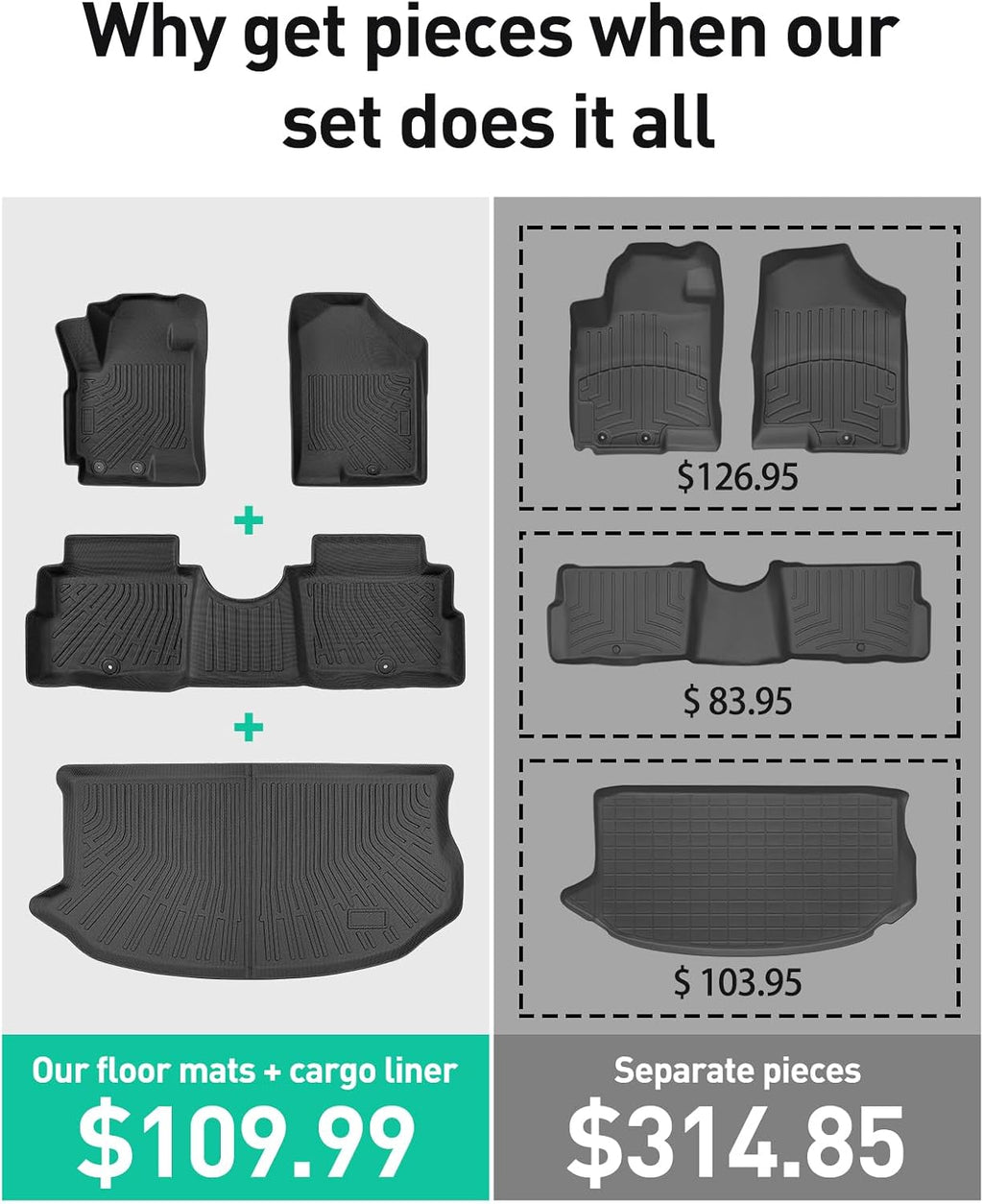 DiffCar® for Kia Soul Floor Mats: 2010 2011 2012 2013 Cargo Liner | All-Weather Custom Fit Car Accessories for Kia Soul Interior Protection | TPE Rubber Box Car Floor Trunk Carpet 4PCS Full Set Black