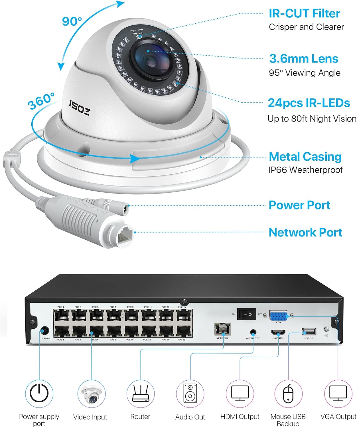 ZOSI 16CH 4K PoE Security Camera System with 4TB Hard Drive and 10pcs 5MP Outdoor Indoor PoE IP Surveillance Cameras,H.265+ 16 Channel 8MP NVR Recorder,120ft Night Vision,Remote Access,24/7 Recording