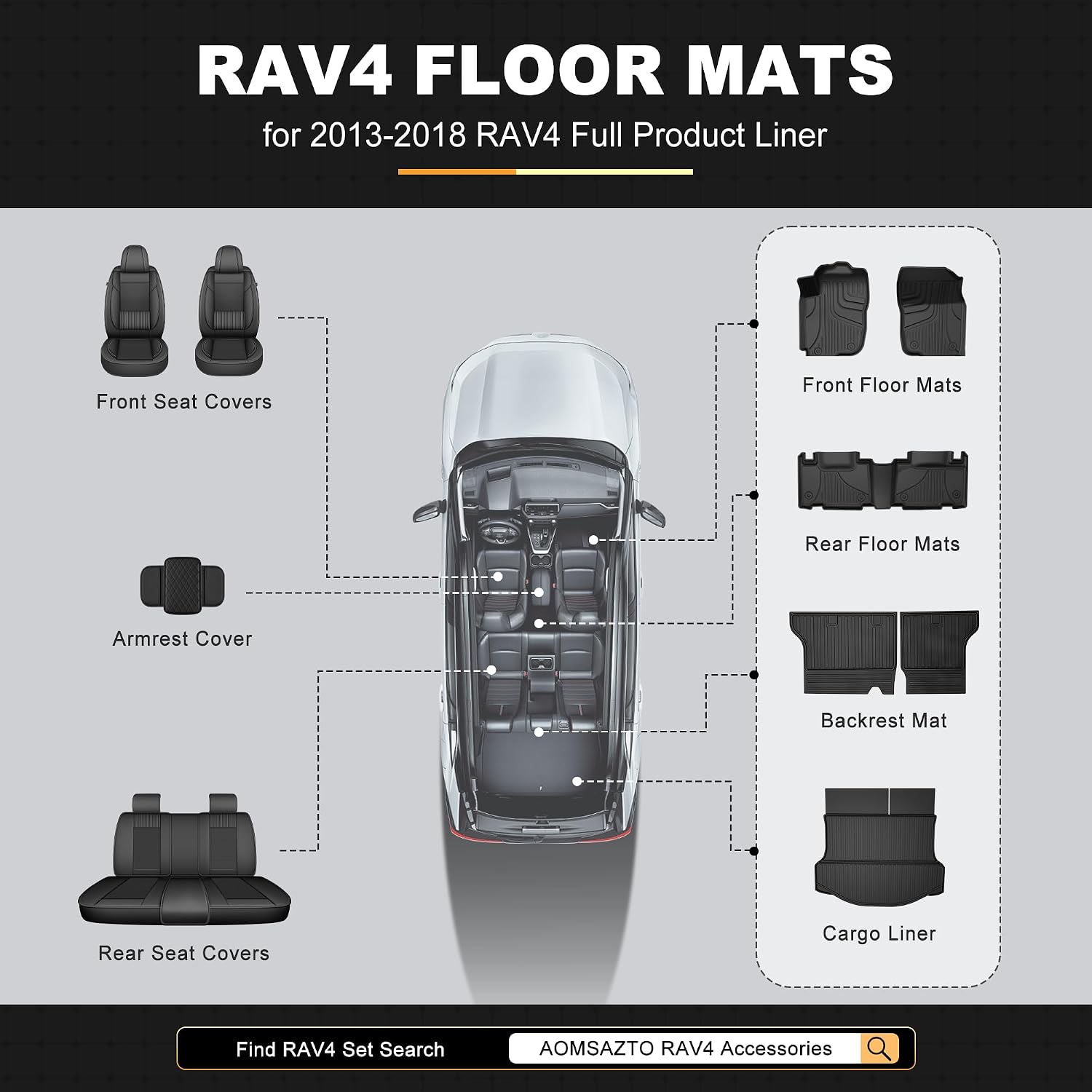 AOMSAZTO Floor Mats for Toyota RAV4 2013-2018 (Not for Hybrid) Full Set All Weather TPE Custom Fit Floor Mats for Toyota RAV4 1st & 2nd Row Car Mats Trunk Frunk Mat