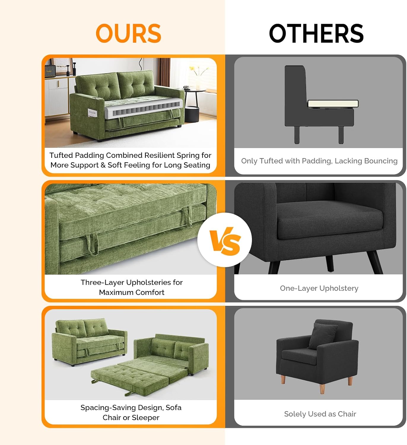 VINGLI Sofa Bed Full Size Pull Out Couch Bed Olive Green Futon Couch 64' W 84' L Loveseat Sleeper Floor Couches for Living Room Convertible Loveseat Sofa Foldable Sofa Bed