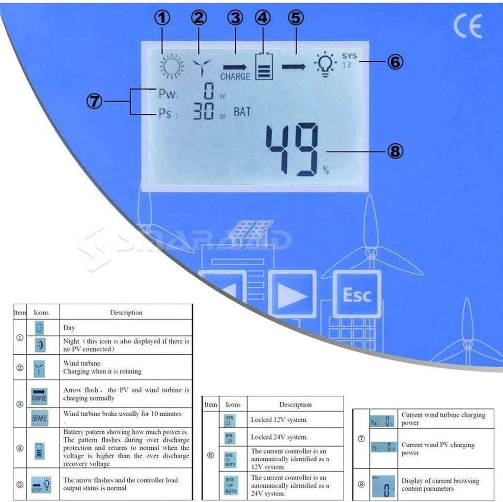 6000W-14000W Wind Solar Hybrid Charge Controller with Dump Load for max 14000W Wind Turbine Generator 14000W Solar Panel 12V 24V Battery Auto MPPT Charge Boost,6000W-8000W-48V
