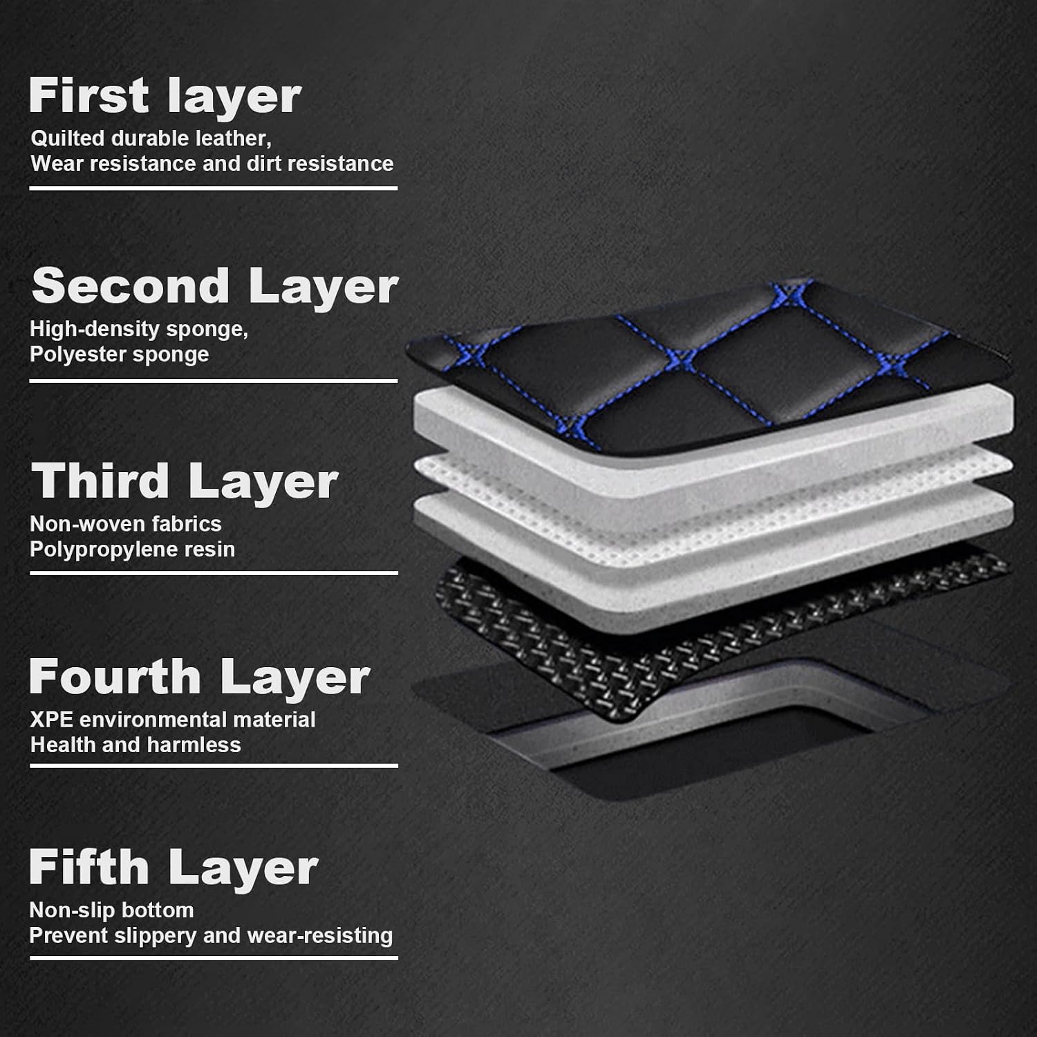 Custom Fit Leather Car Floor Mats for Chevrolet Silverado 1500 2014-2018,Waterproof Anti-Slip Vehicle Floor Liners, Durable Easy Clean Interior Protection Mats(Full Set/Red Beige)