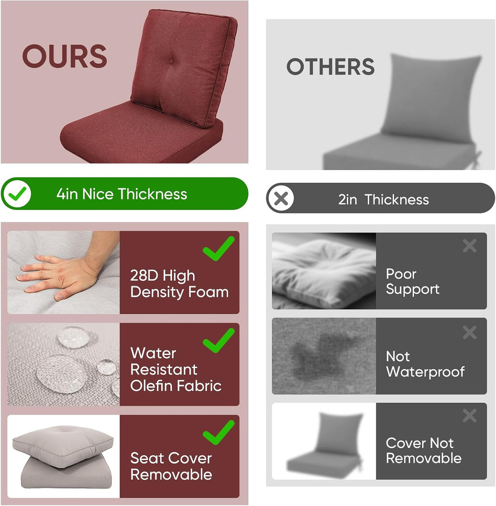 Outdoor Chair Cushions 3 Packs - Outside High Back Thick Water-Resistant Cushion 22x24 with Zipper Cover for Patio Glider Rocking Chairs Loveseat Couch – Red/Buckle