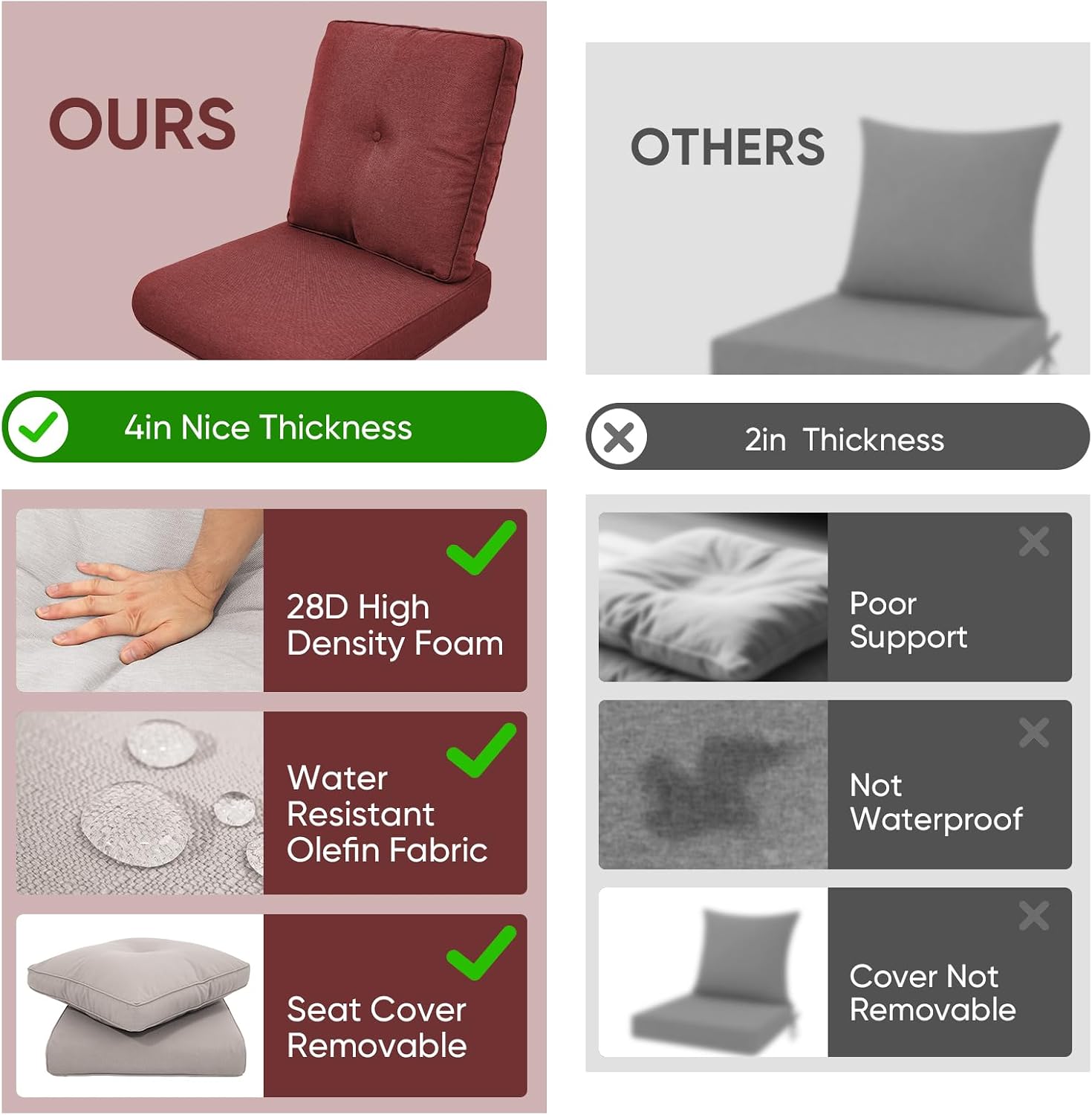 Outdoor Chair Cushions 3 Packs - Outside High Back Thick Water-Resistant Cushion 22x24 with Zipper Cover for Patio Glider Rocking Chairs Loveseat Couch – Red/Buckle
