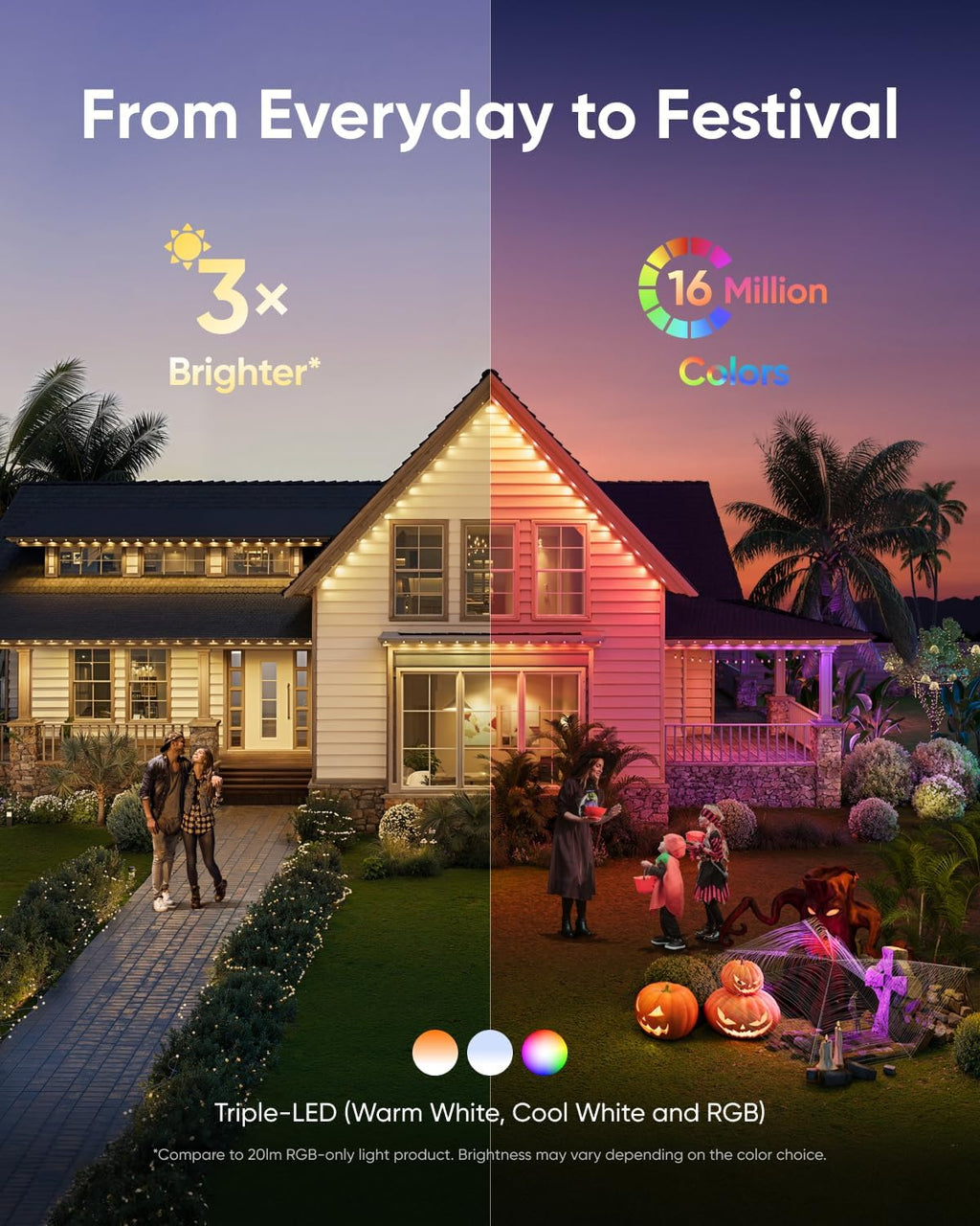 eufy Permanent Outdoor Lights E22, 100ft with 60 Triple-LED Lights, Smart RGBWW Lights +E340, Security Camera Outdoor, 24/7 Recording, 2.4G/5G Wi-Fi