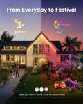 eufy Permanent Outdoor Lights E22, 100ft with 60 Triple-LED Lights, Smart RGBWW Lights +E340, Security Camera Outdoor, 24/7 Recording, 2.4G/5G Wi-Fi