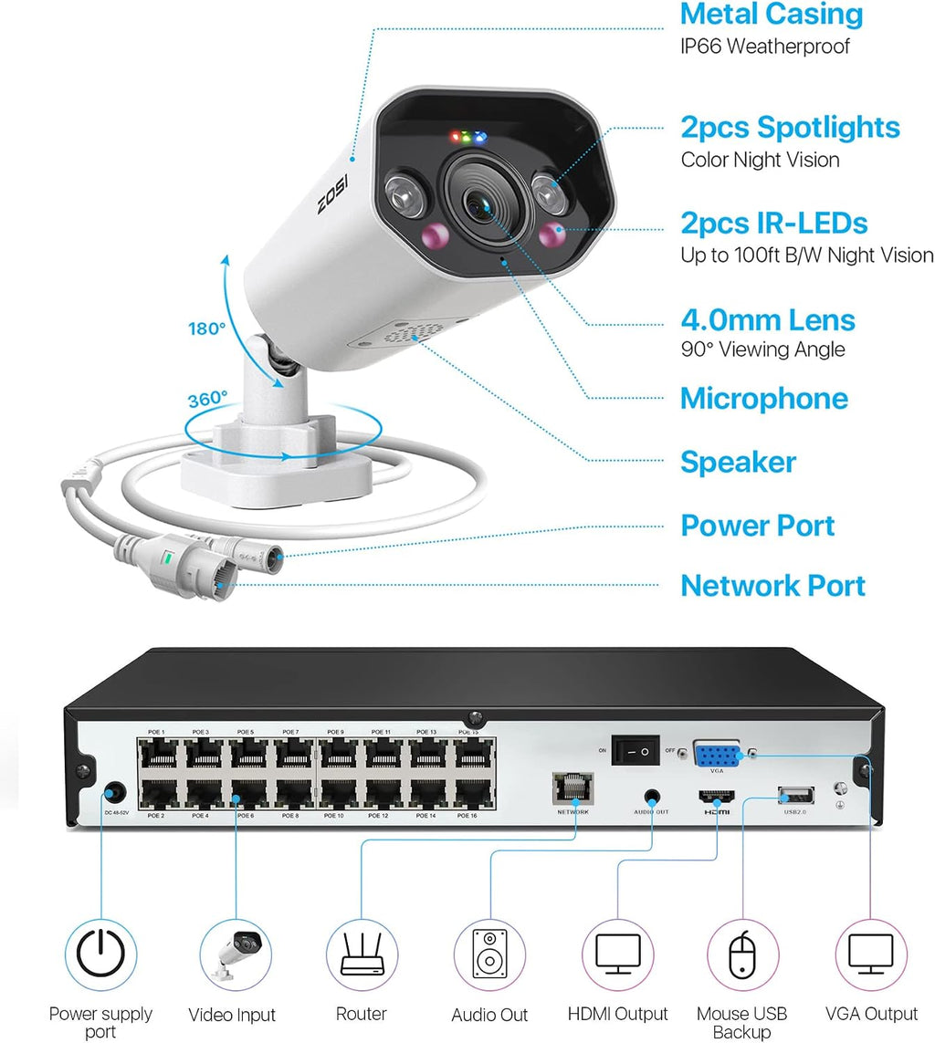 ZOSI 16CH 4K PoE Security Camera System with 2 Way Audio,H.265+ 8MP 16CH NVR with 4TB HDD for 24/7 Recording,8X 5MP PoE IP Cameras Indoor Outdoor with Person Vehicle Detection,Color Night Vision