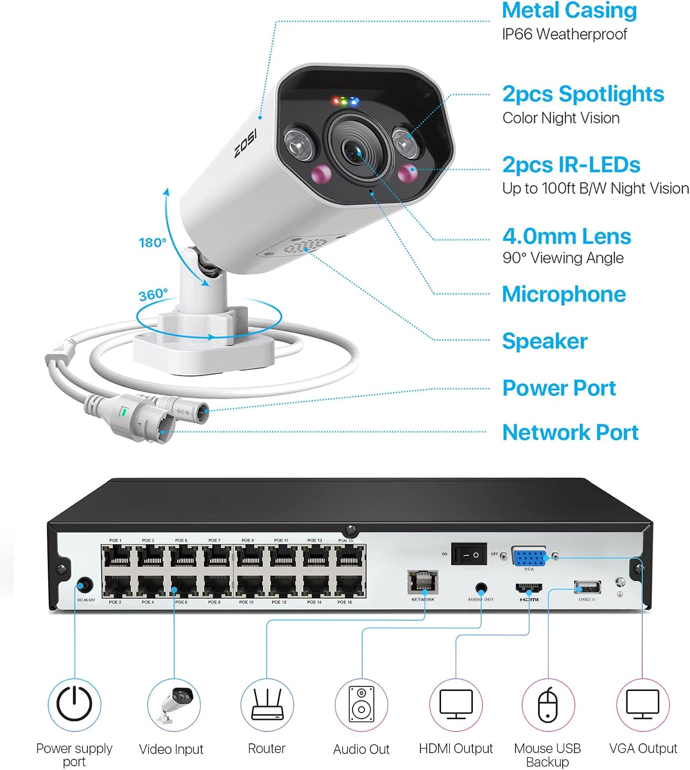 ZOSI 16CH 4K PoE Security Camera System with 2 Way Audio,H.265+ 8MP 16CH NVR with 4TB HDD for 24/7 Recording,8X 5MP PoE IP Cameras Indoor Outdoor with Person Vehicle Detection,Color Night Vision