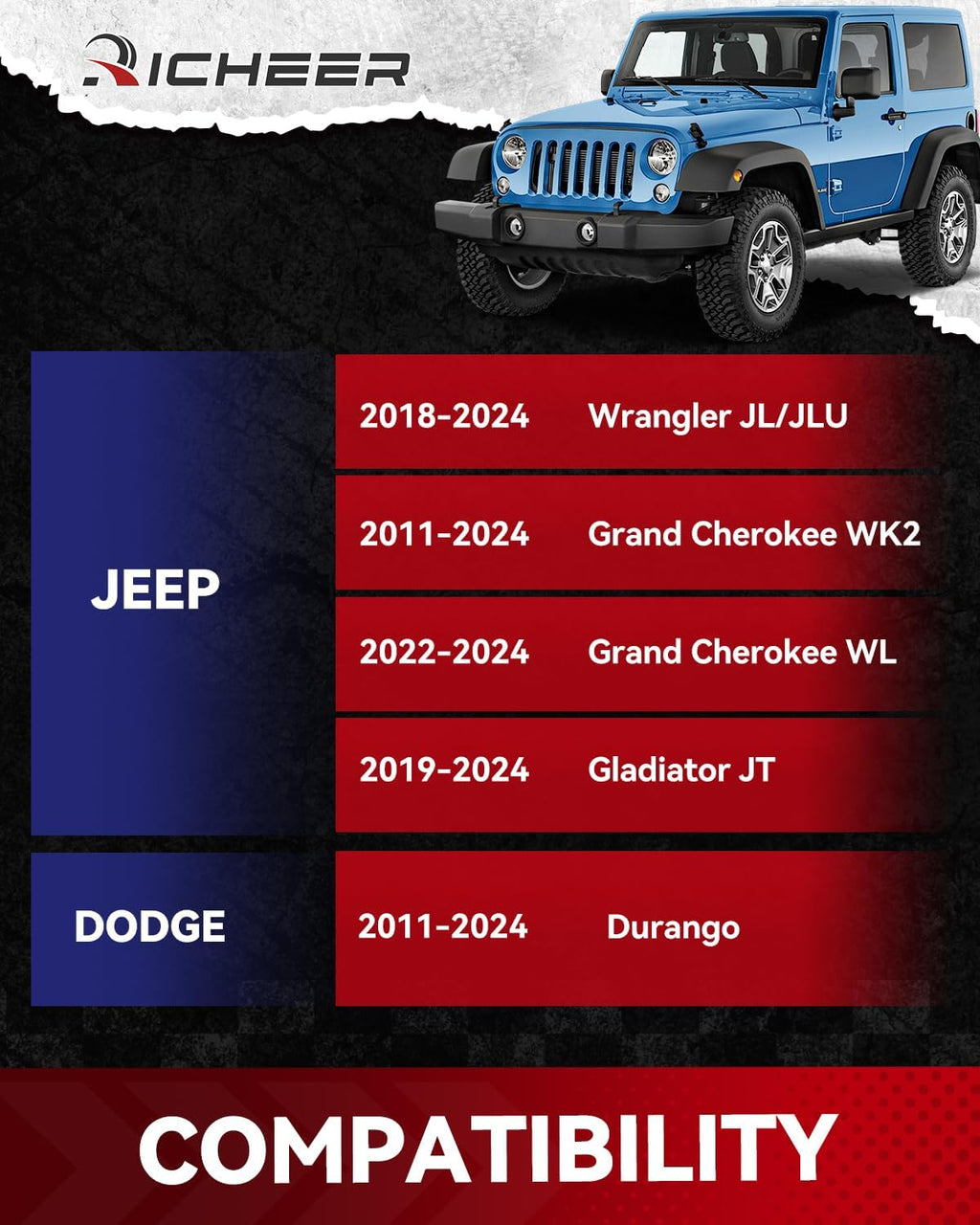 Richeer 1.5 inch 5x5 Hubcentric Wheel Spacers for 2018-2024 Wrangler JL, 2011-2024 Grand Cherokee WK2 WL, 2011-2023 Durango, 5x127mm Forged Wheel Spacer with 14x1.5 Studs & 71.5mm bore