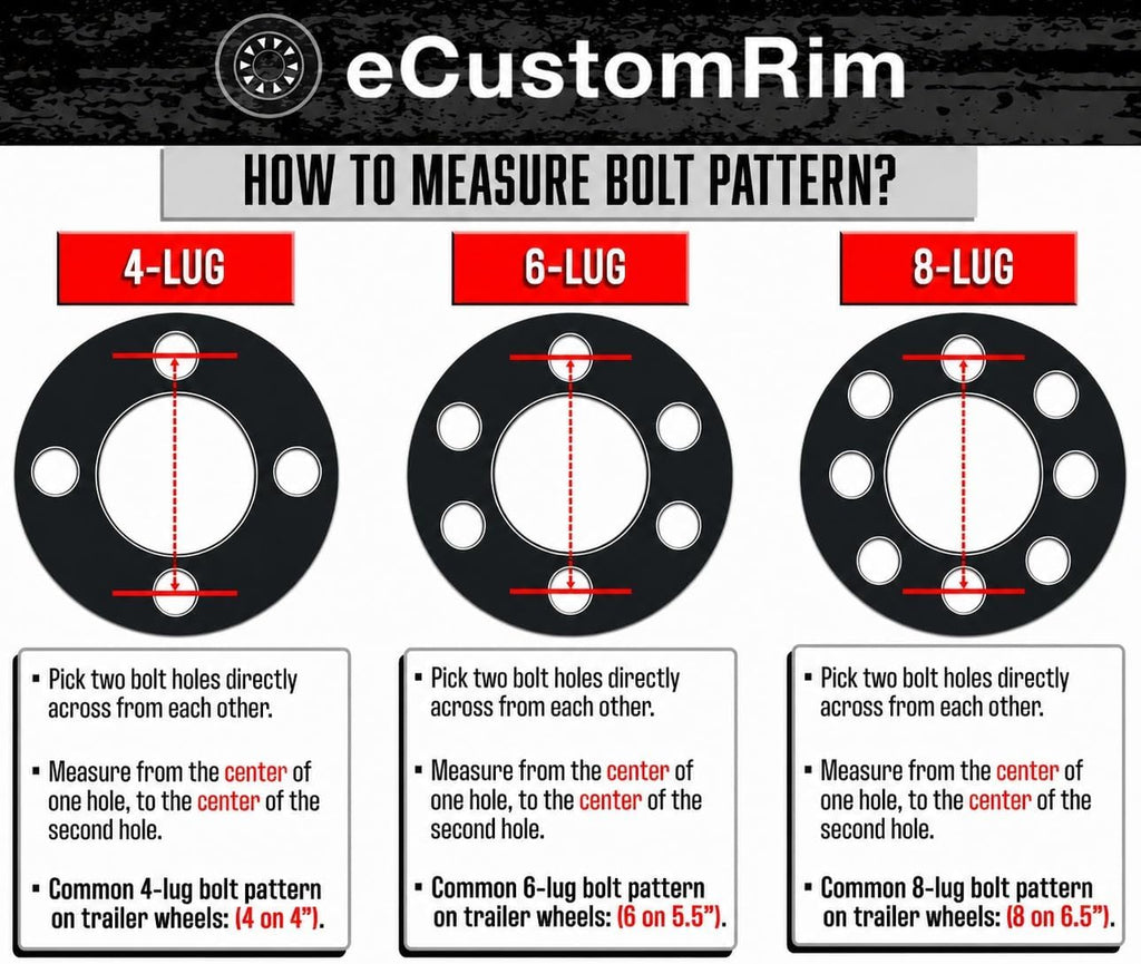 eCustomrim 2-Pack Trailer Wheel 16X6 16 Inch 6 Lug Silver Modular Rim | 16 X 6 Silver Grey Rim, 6 Lug on 5.5 Inch Bolt Pattern, 4.25 Inch Center Bore, 3760 Lbs Max Load, Trailer Tire Use Only