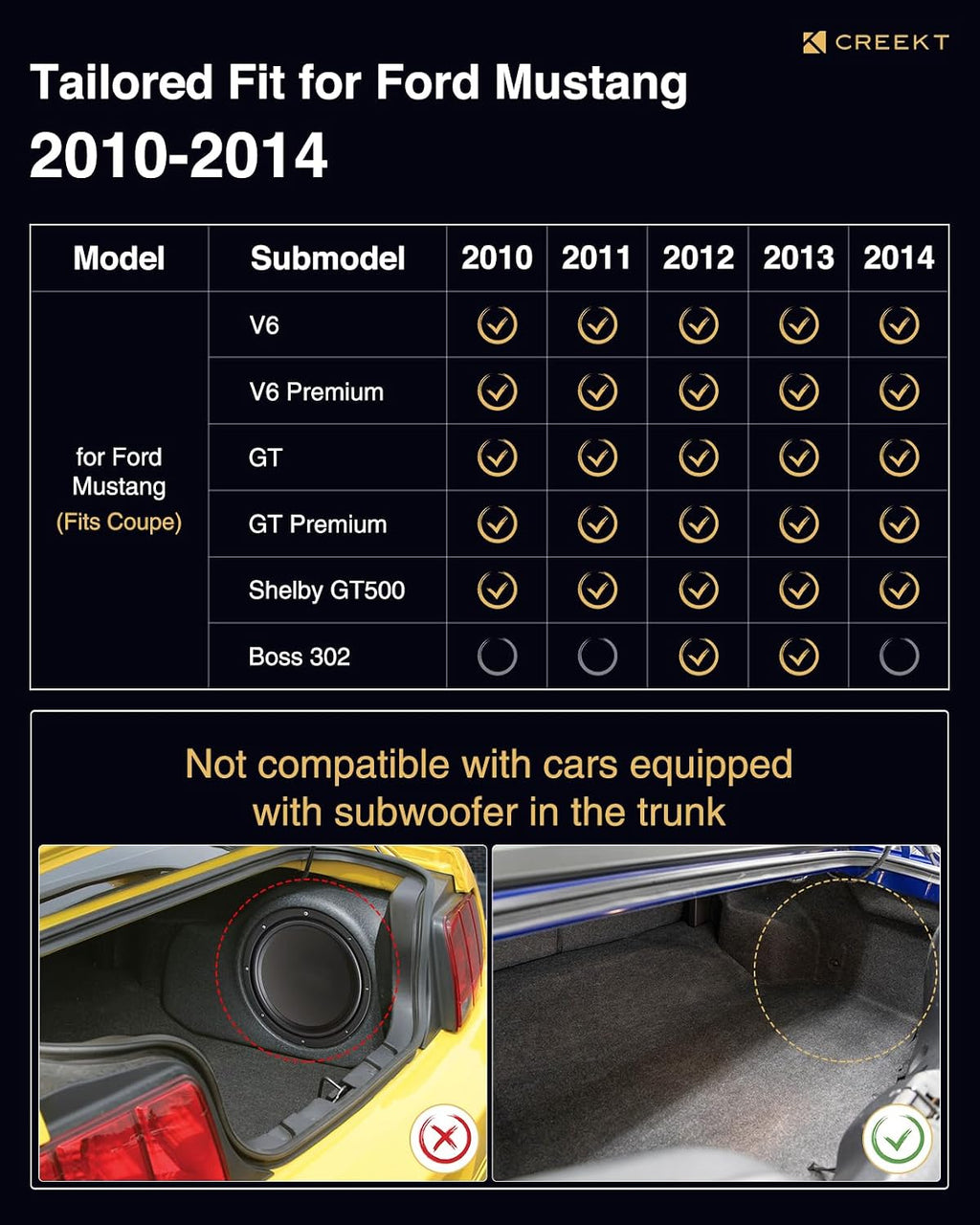 CreekT® Floor Mats & Cargo Liner for Ford Mustang 2010-2014 (Only Fits Coupe, Without Subwoofer in The Trunk) All Weather Rubber Floor Mats for Ford Mustang Accessories 2010 2011 2012 2013 2014(5 PCS)
