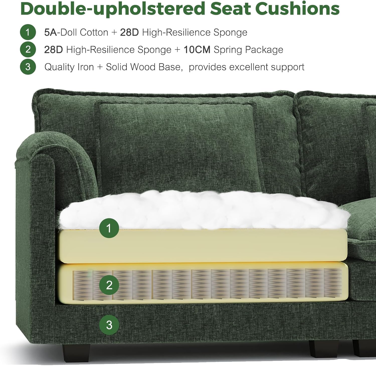 ELUCHANG 116' L Shaped Modular Sectional Cloud Couch with Pillow, Deep Seat Sofa Couches for Living Room, 4-Seat Modern Sofa with Movable Ottoman, Chenille Green