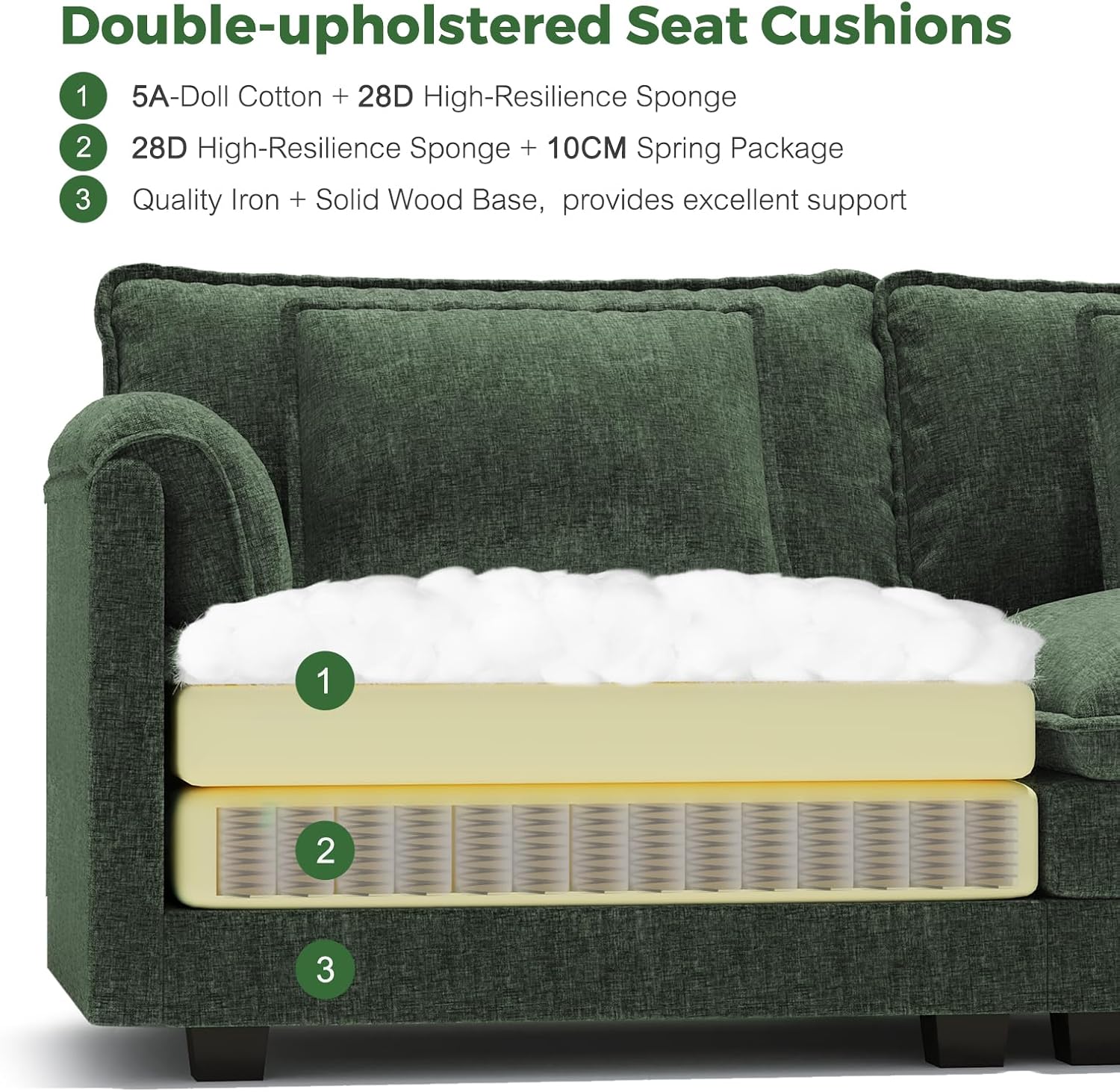 ELUCHANG 116' U Shaped Modular Sectional Cloud Couch with Pillow, Deep Seat Sofa Couches for Living Room, 5-Seat Modern Sofa with Movable Ottoman, Chenille Green