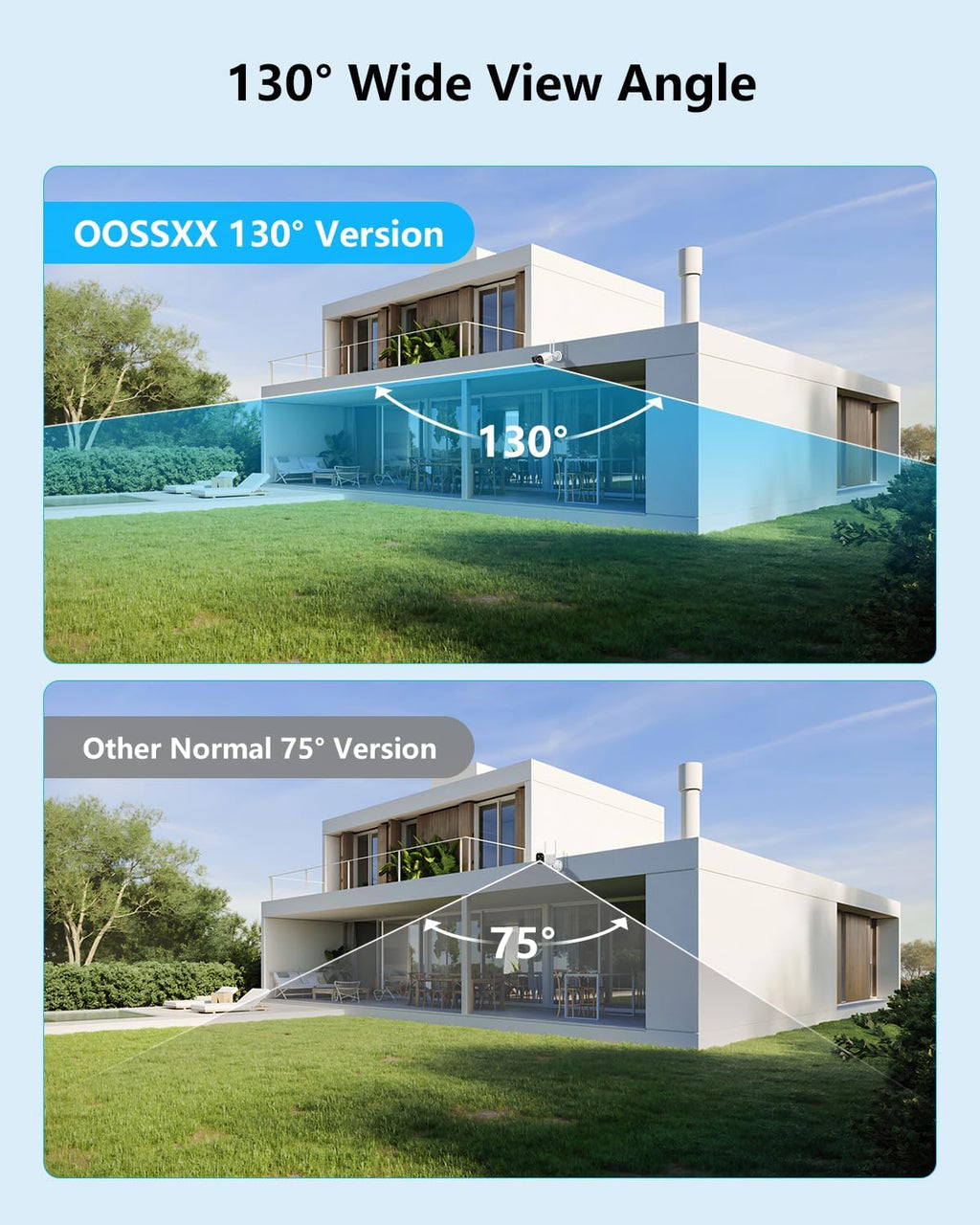 (2026 New) 5MP Wireless Security Camera System, 3-Cam WiFi Home Security System with Built-in 128GB TF Card, 2.4/5.8GHz Dual Band, Dual Antennas 55% Longer Range, 130° Wide Angle, IP66