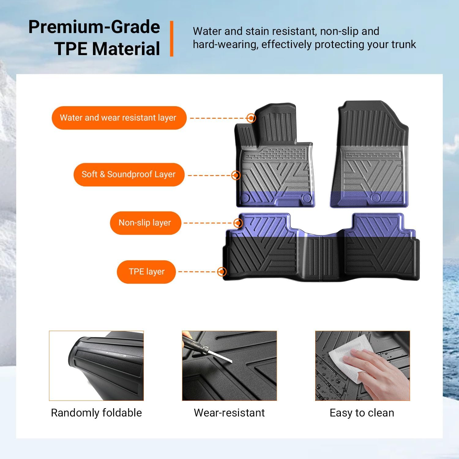 powoq Floor Mats Compatible with 2023-2026 Kia Sportage Fuel Cargo Liner with Backrest Mat TPE Replacement for 2023-2026 Kia Sportage Accessories (Trunk Mat with Backrest Mat+Floor Mats)