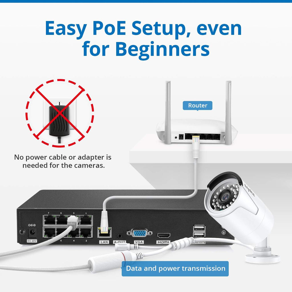 SANNCE 4K POE Security Camera System - 8CH 8MP NVR Recorder with 4PCS 5MP Outdoor Bullet Surveillance Cameras, Power Over Ethernet, Easy Mobile Access with APP Alert(No HDD)