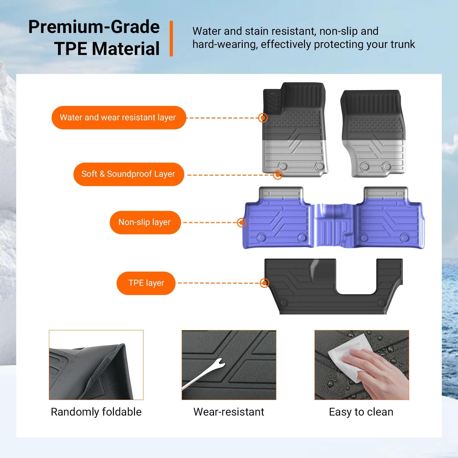 powoq 7 Seats Floor Mats Compatible with 2021-2026 Jeep Grand Cherokee L Cargo Mat Backrest Mat Replacement for 7Seat Grand Cherokee L Accessories (Trunk Mat+Backrest Mats+Floor mats)