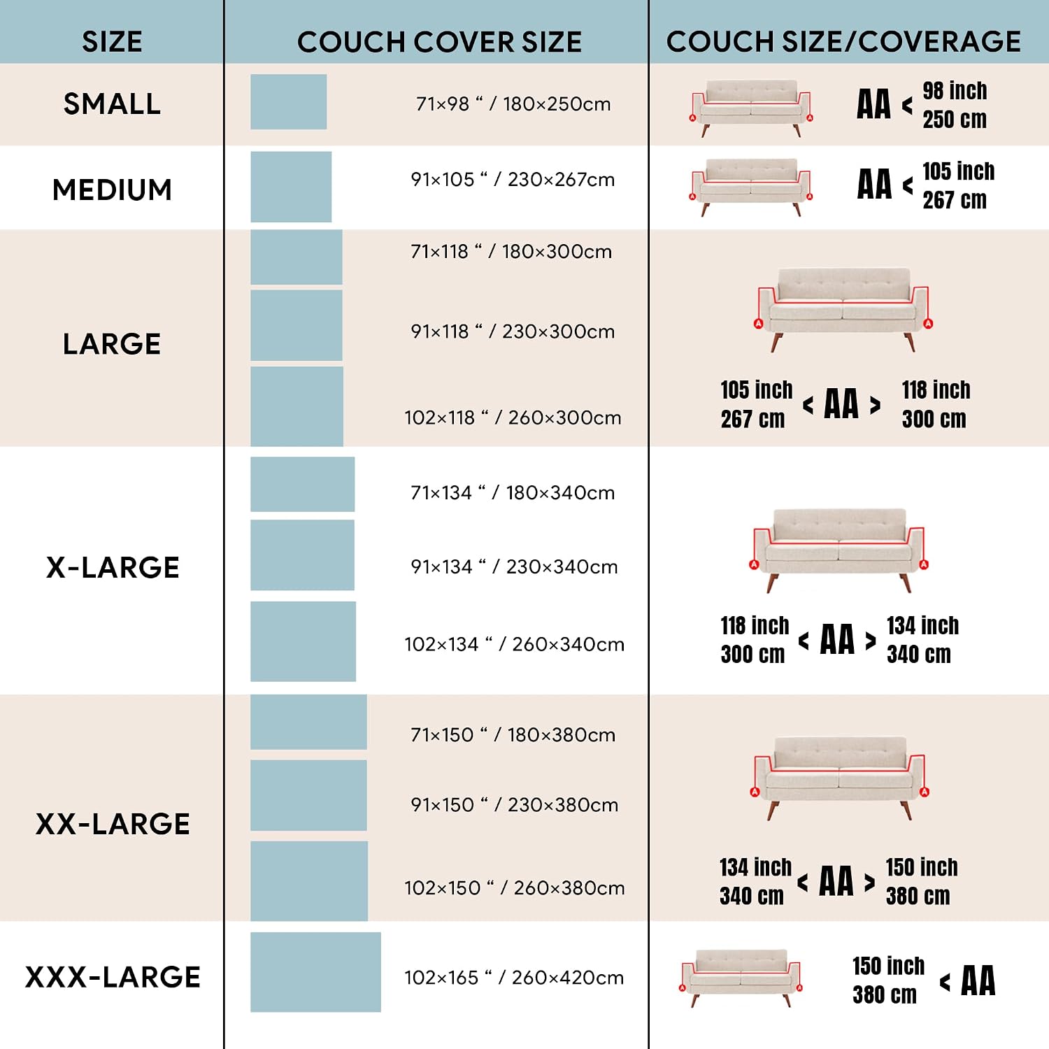 Large Gauze Sofa Cover%100 Pure Cotton, Green Couch Covers for 3 Seater, 4 Seater Sofa, Sectional, 4 Layered Natural Muslin Washable Cloud Like Couch Cover (Green, 70x150/177x380cm)