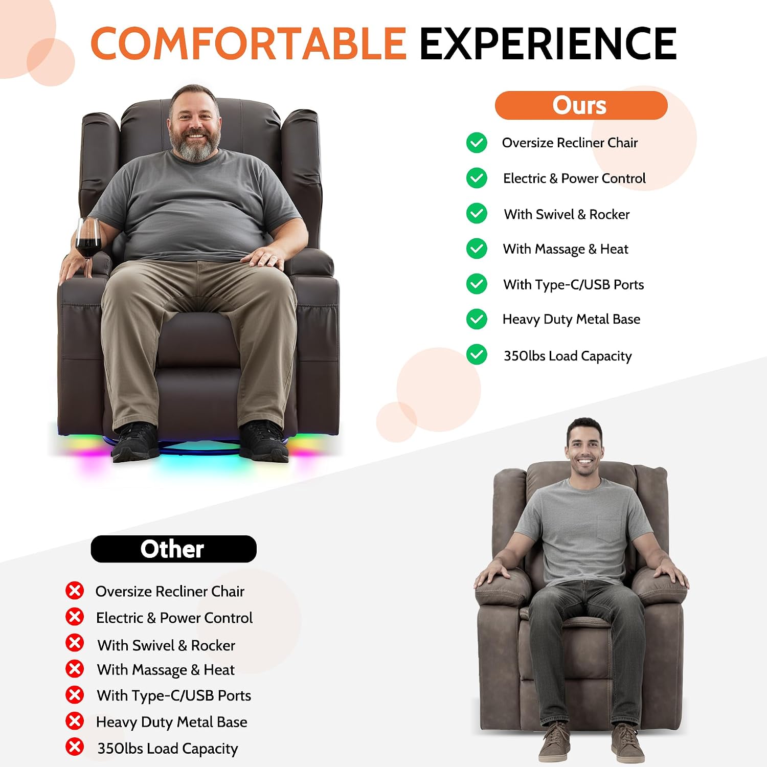 BINGTOO Dual Motor Power Swivel Rocker Recliner Chair with Massage & Heat, Electric Wall Hugger Glider Chair for Adults, Nursery with LED Lights, USB-C Ports & Cup Holders, Faux Leather Brown, 1 Chair