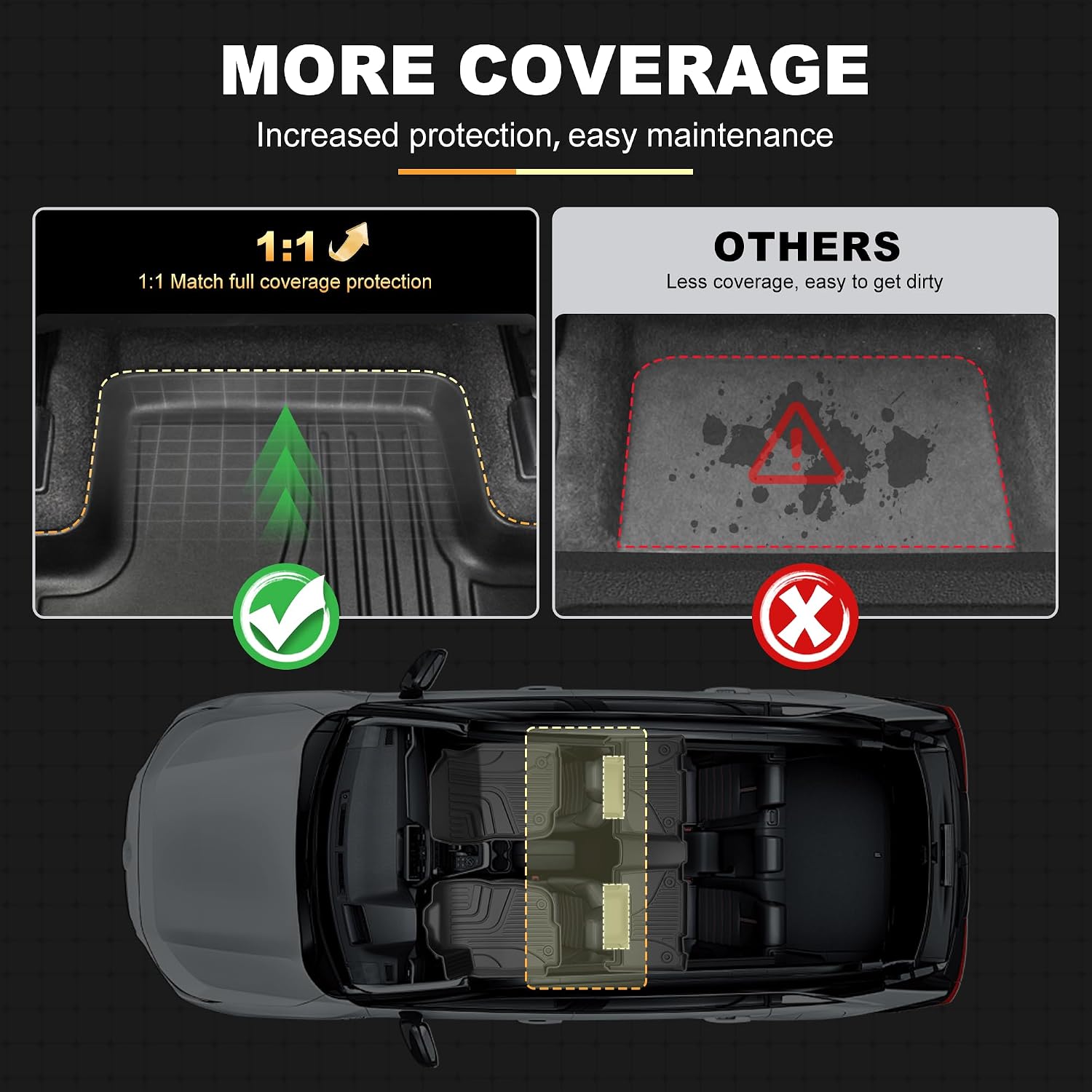 AOMSAZTO Floor Mats for Toyota RAV4 2013-2018 (Not for Hybrid) Full Set All Weather TPE Custom Fit Floor Mats for Toyota RAV4 1st & 2nd Row Car Mats Trunk Frunk Mat